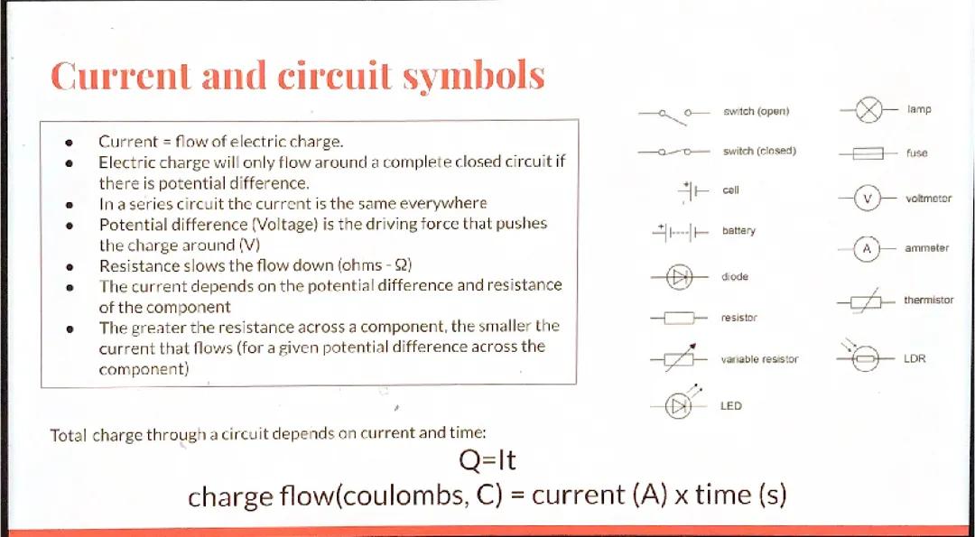 Understanding Electricity in Physics