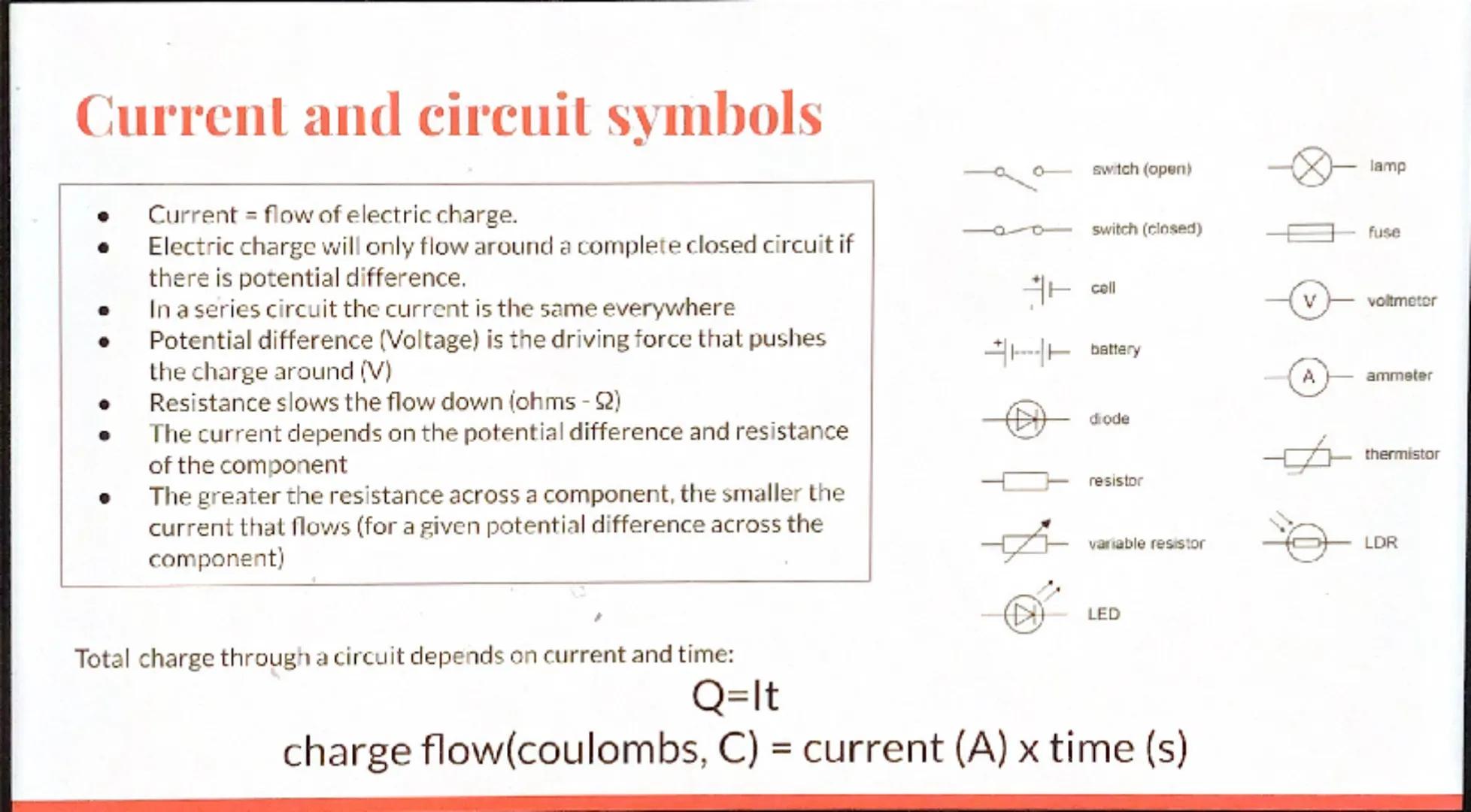 Current and circuit symbols
Current flow of electric charge.
Electric charge will only flow around a complete closed circuit if
there is pot