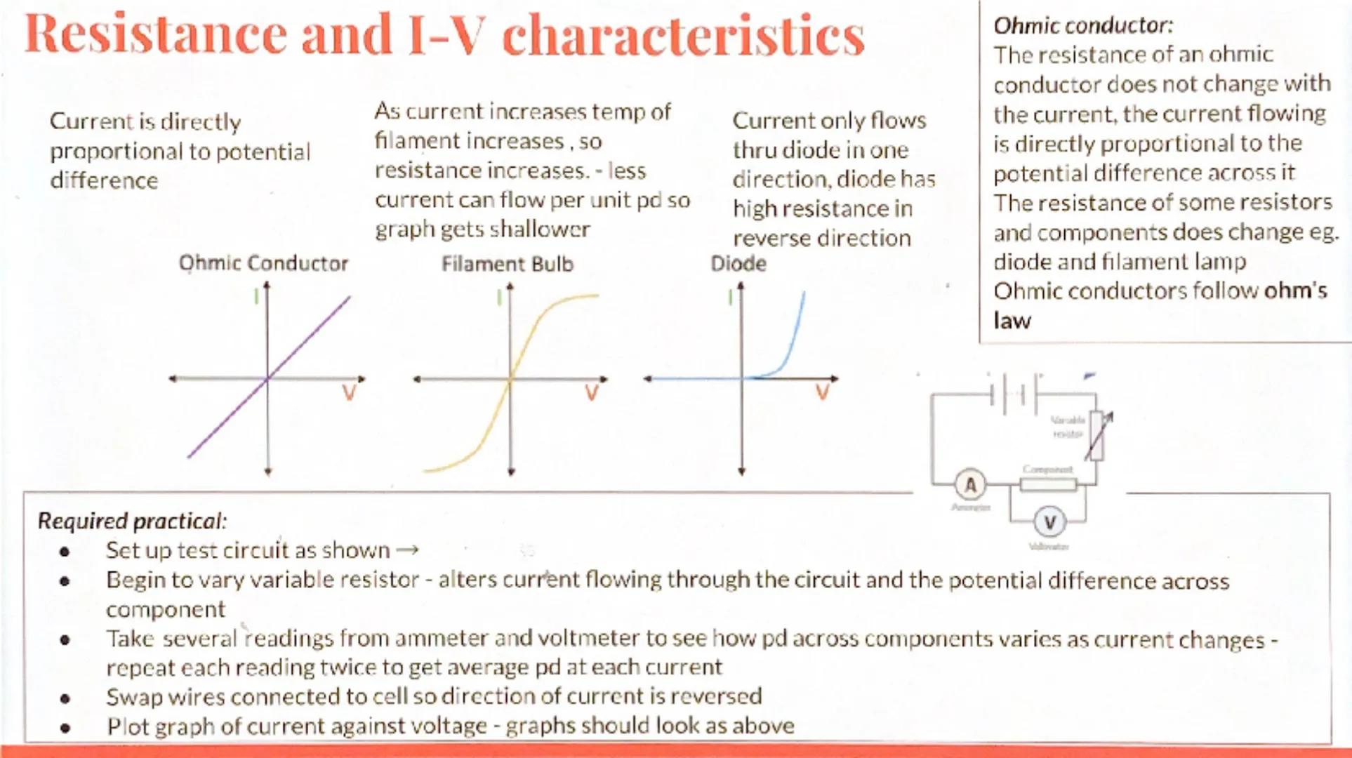 Current and circuit symbols
Current flow of electric charge.
Electric charge will only flow around a complete closed circuit if
there is pot
