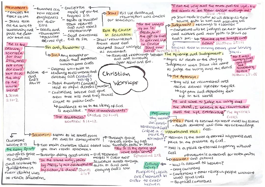 GCSE RE Christian Quotes