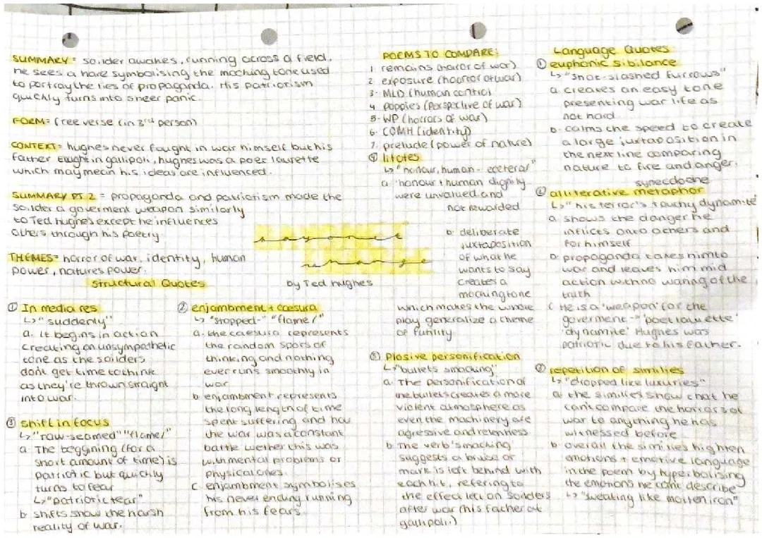 Bayonet Charge AQA GCSE analysis