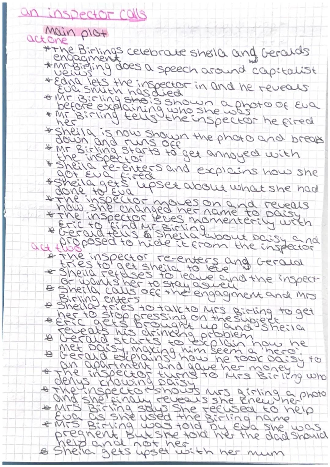 # an inspector calls
Main plot
act one
*The Birlings celebrate sheila and Geraids
*Mr Birling does a speech around capitalist
*Edna lets th