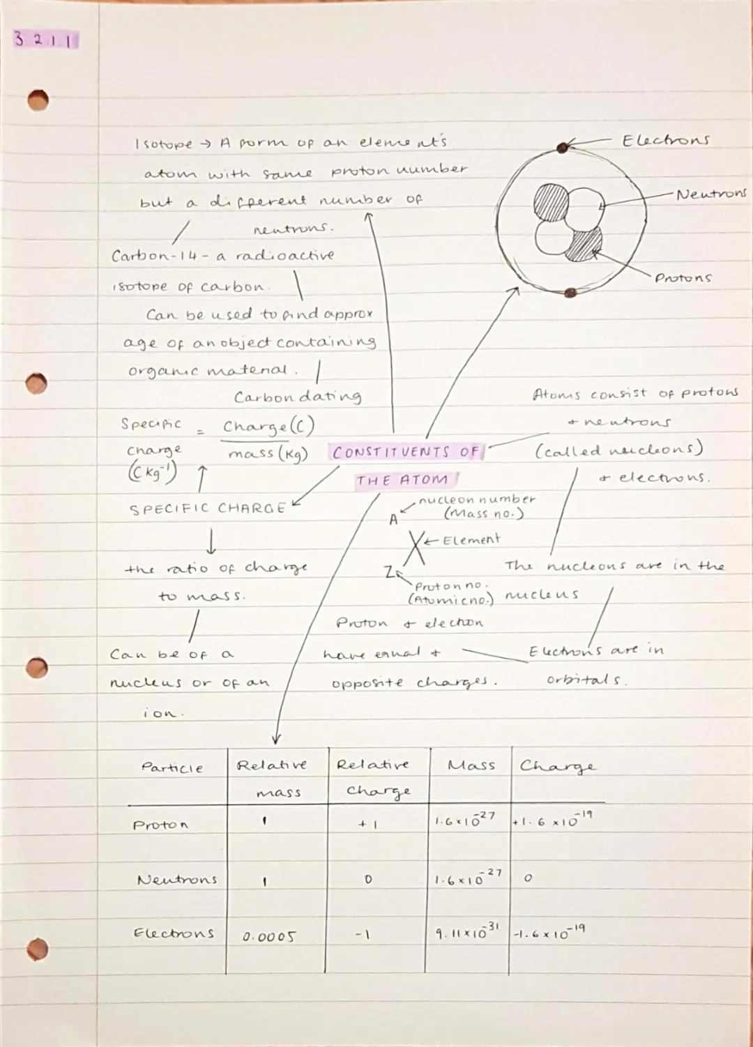 Particles and Radiation