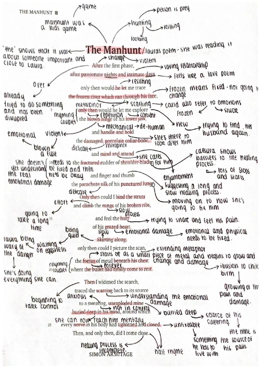 THE MANHUNT
mannunt was
a kids game
Over
✓
'the' shows that it was <
about someone important and
close to Laura.
already
tried to do somethi