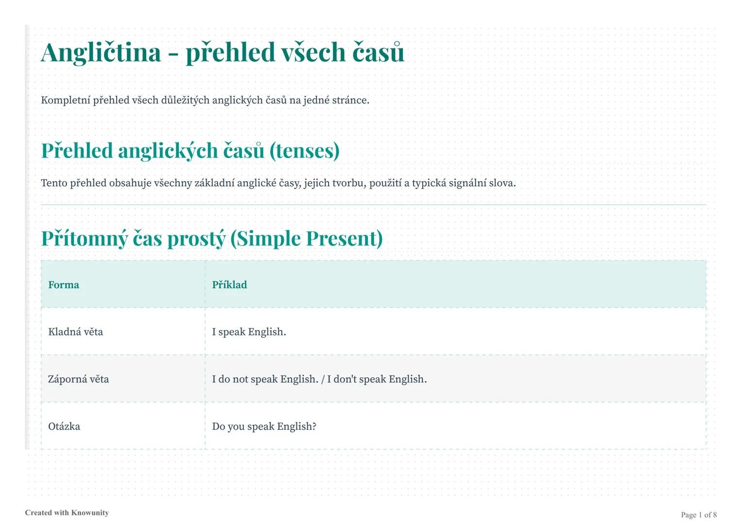 # Angličtina - přehled všech časů
Kompletní přehled všech důležitých anglických časů na jedné stránce.
# Přehled anglických časů (tenses)