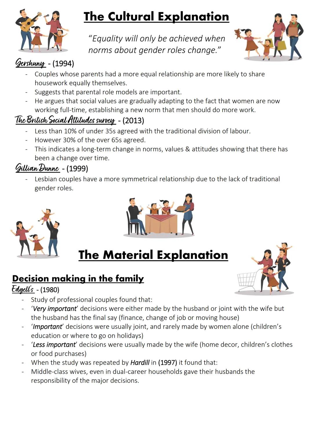 GENDER ROLES Talcott Parsons
Men have the instrumental role (breadwinner)
Women have the expressive role (homemaker)
o Primary socialisation
