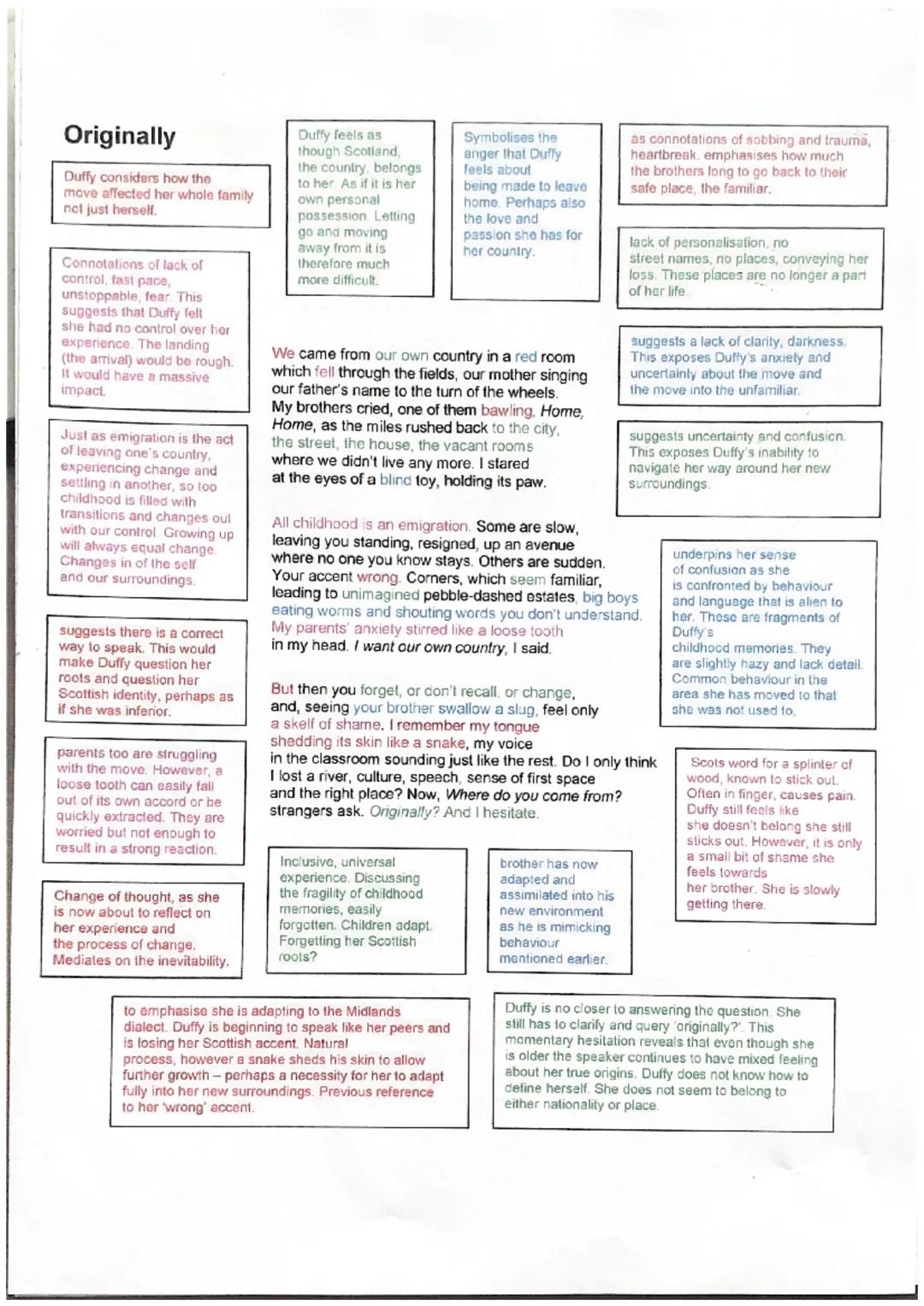 Originally
Duffy considers how the
move affected her whole family
not just herself.
Connotations of lack of
control, fast pace,
unstoppable,