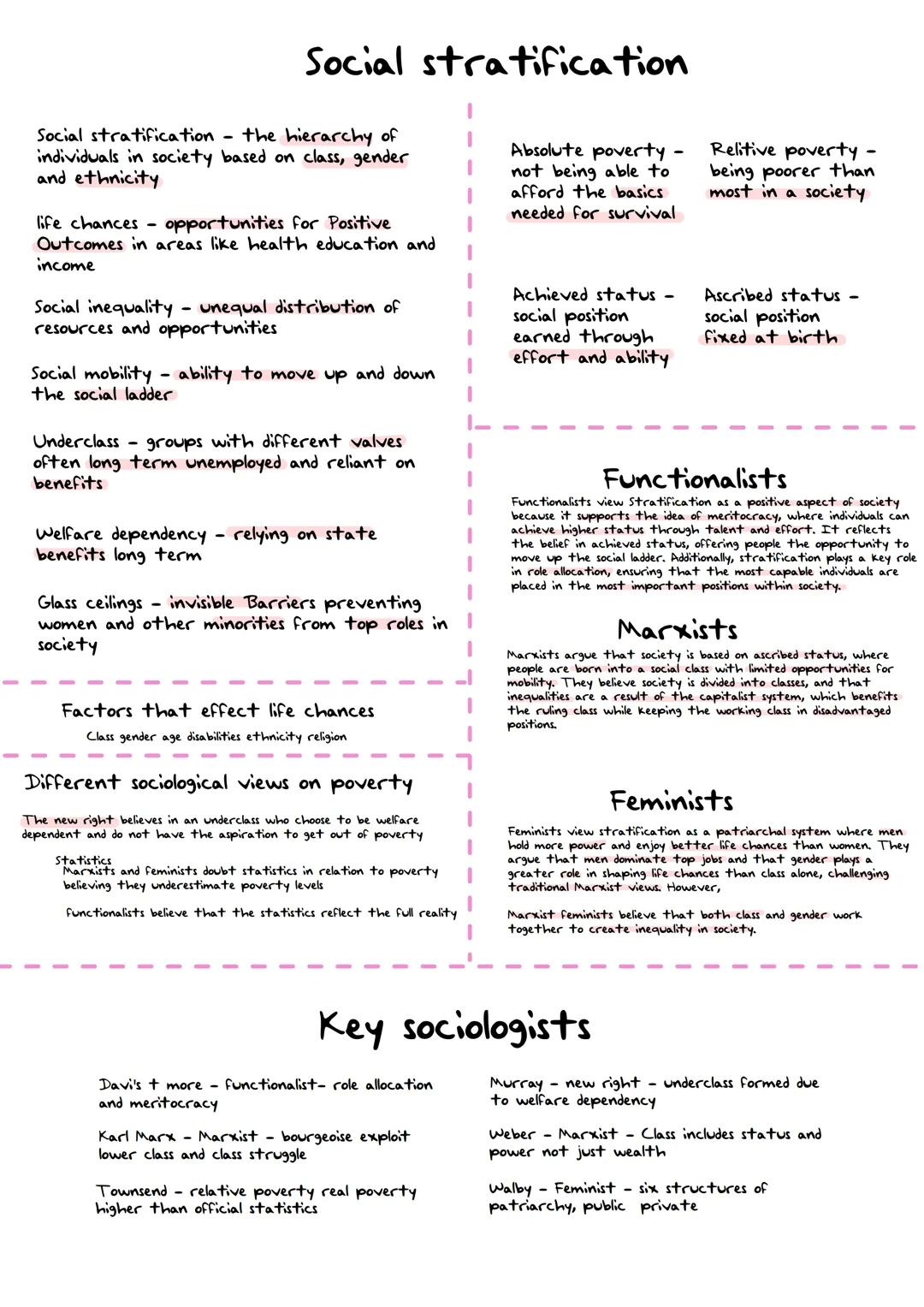 Social stratification
Social stratification the hierarchy of
individuals in society based on class, gender
and ethnicity
life chances opport