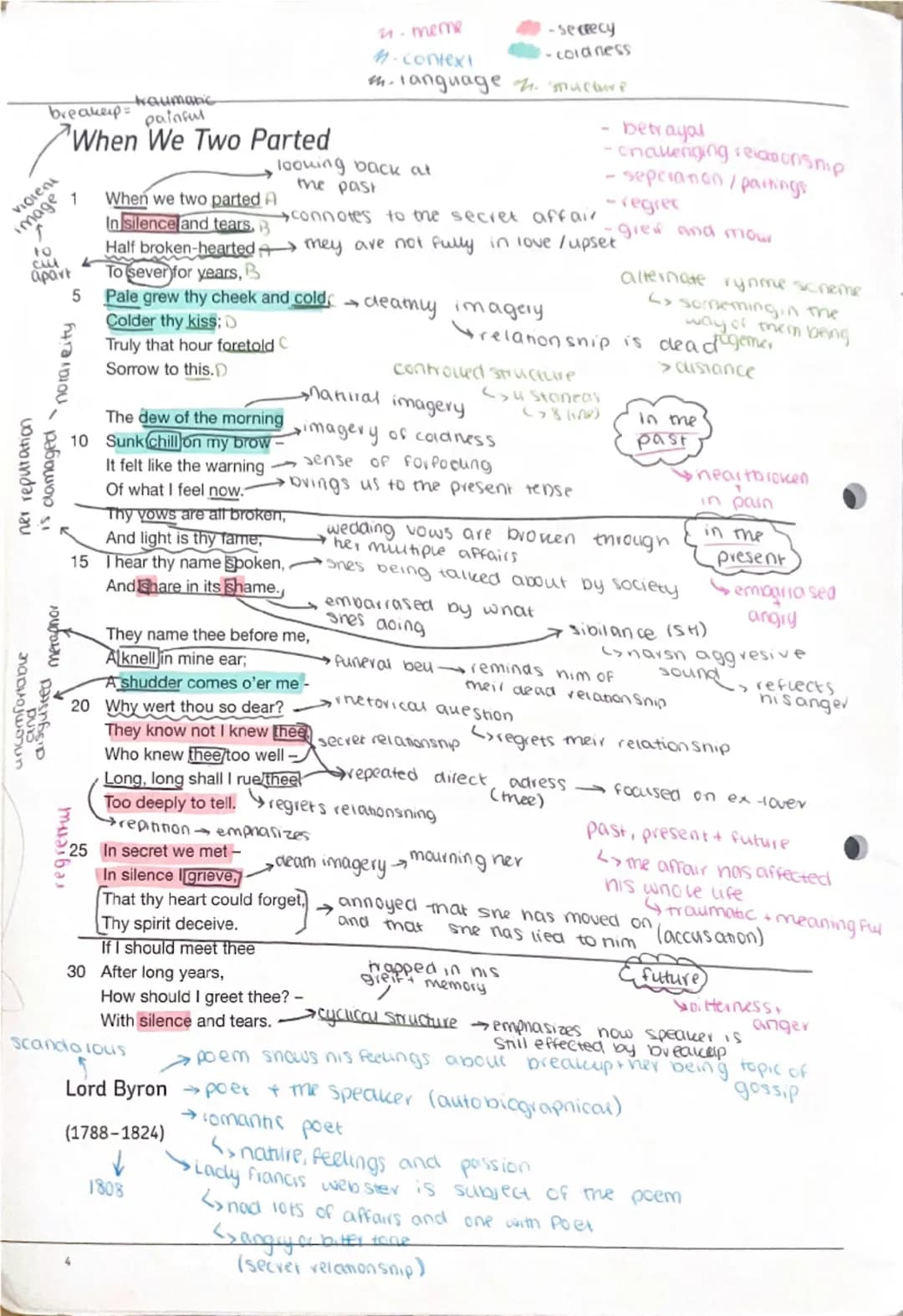 AQA
Realising potential
GCSE
ENGLISH
LITERATURE
(8702/B/1)
Love and
relationships
Past and present: poetry anthology
For exams from 2017
Ver
