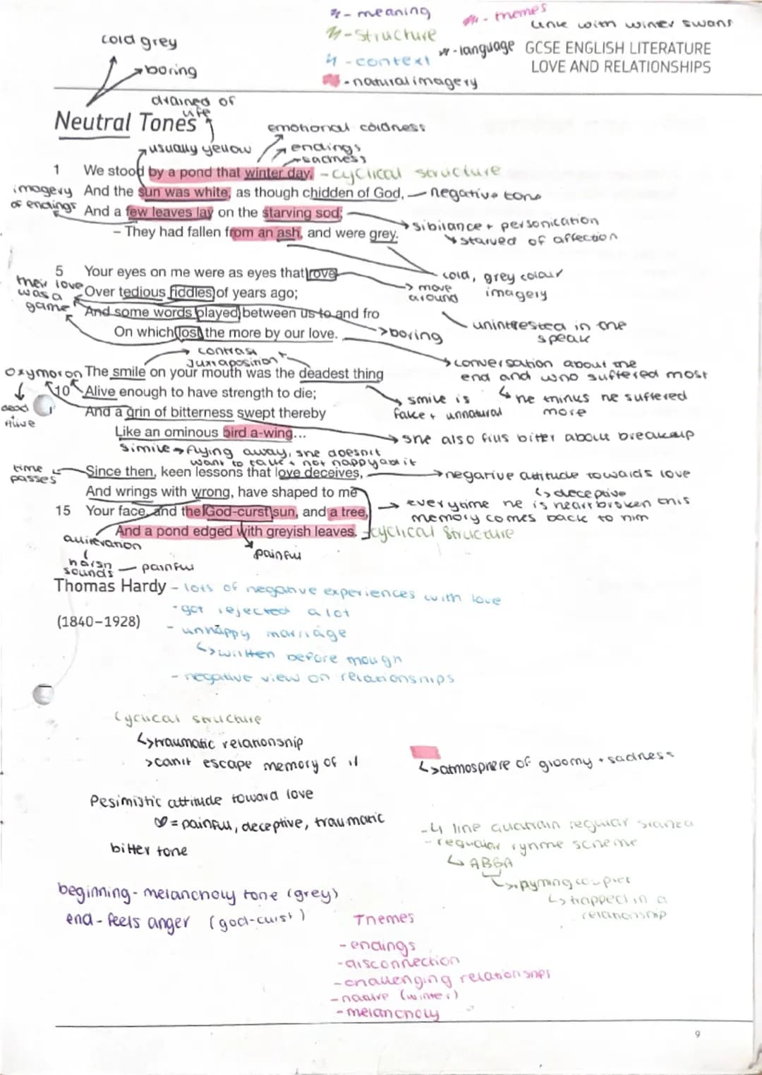AQA
Realising potential
GCSE
ENGLISH
LITERATURE
(8702/B/1)
Love and
relationships
Past and present: poetry anthology
For exams from 2017
Ver