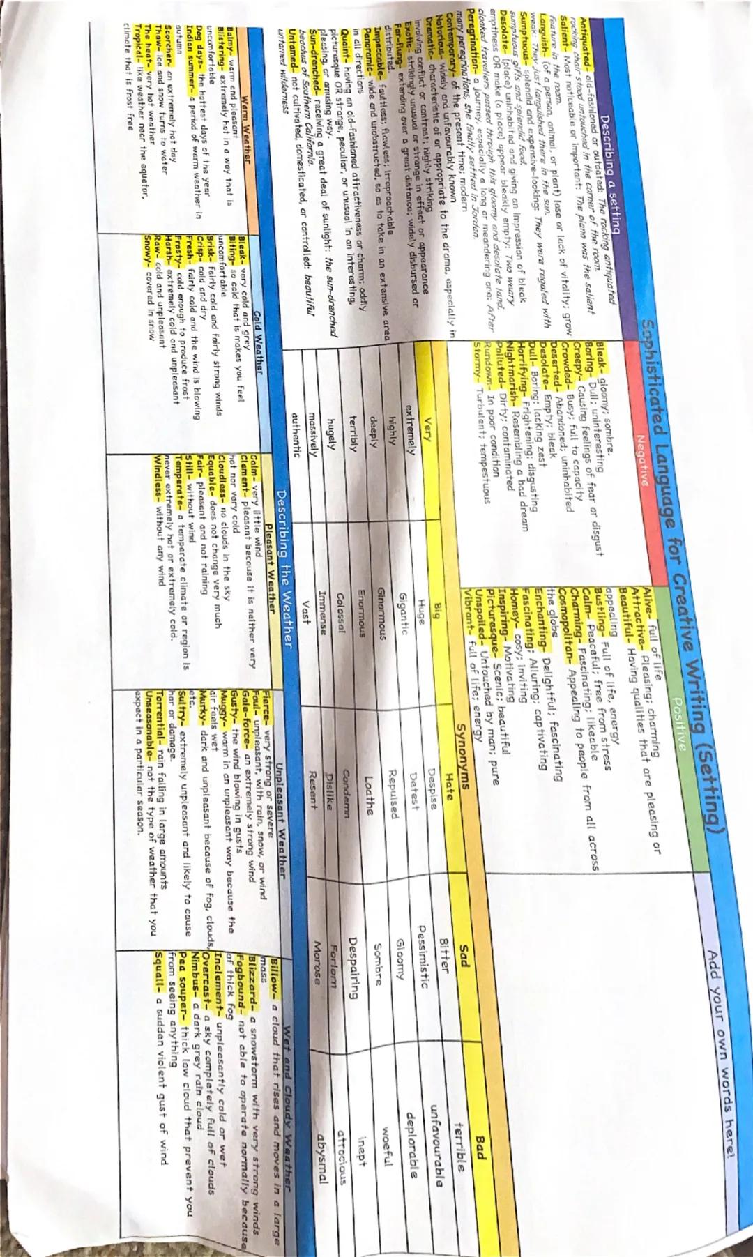 --- OCR Start ---
Literature Paper 1: 1 hour 45 mins
Literature Paper 2: 2 hours 15 mins
Topic
Marks
Timing
Marks
Timing
Macbeth
30 + 4 (SPa