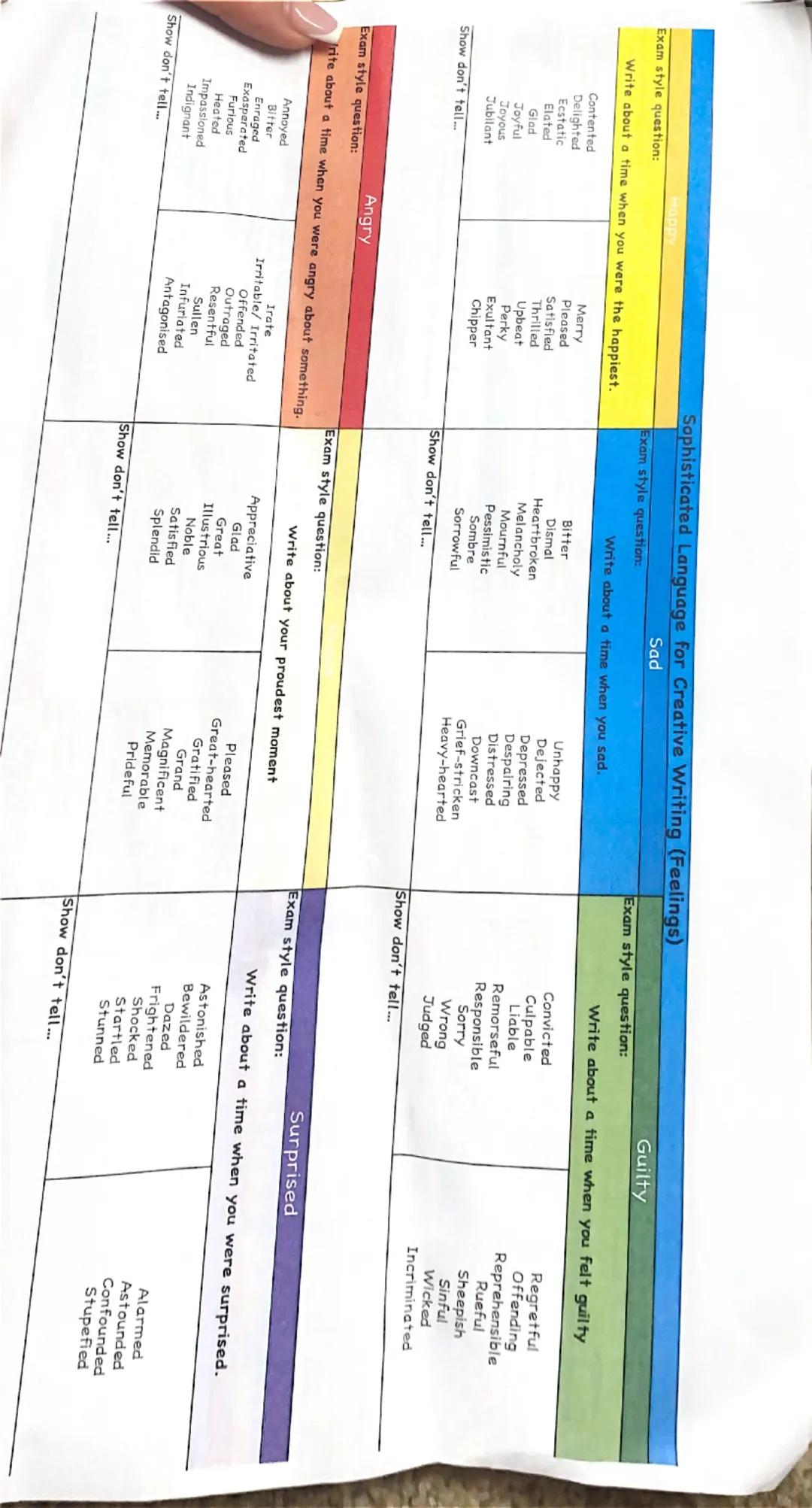 --- OCR Start ---
Literature Paper 1: 1 hour 45 mins
Literature Paper 2: 2 hours 15 mins
Topic
Marks
Timing
Marks
Timing
Macbeth
30 + 4 (SPa