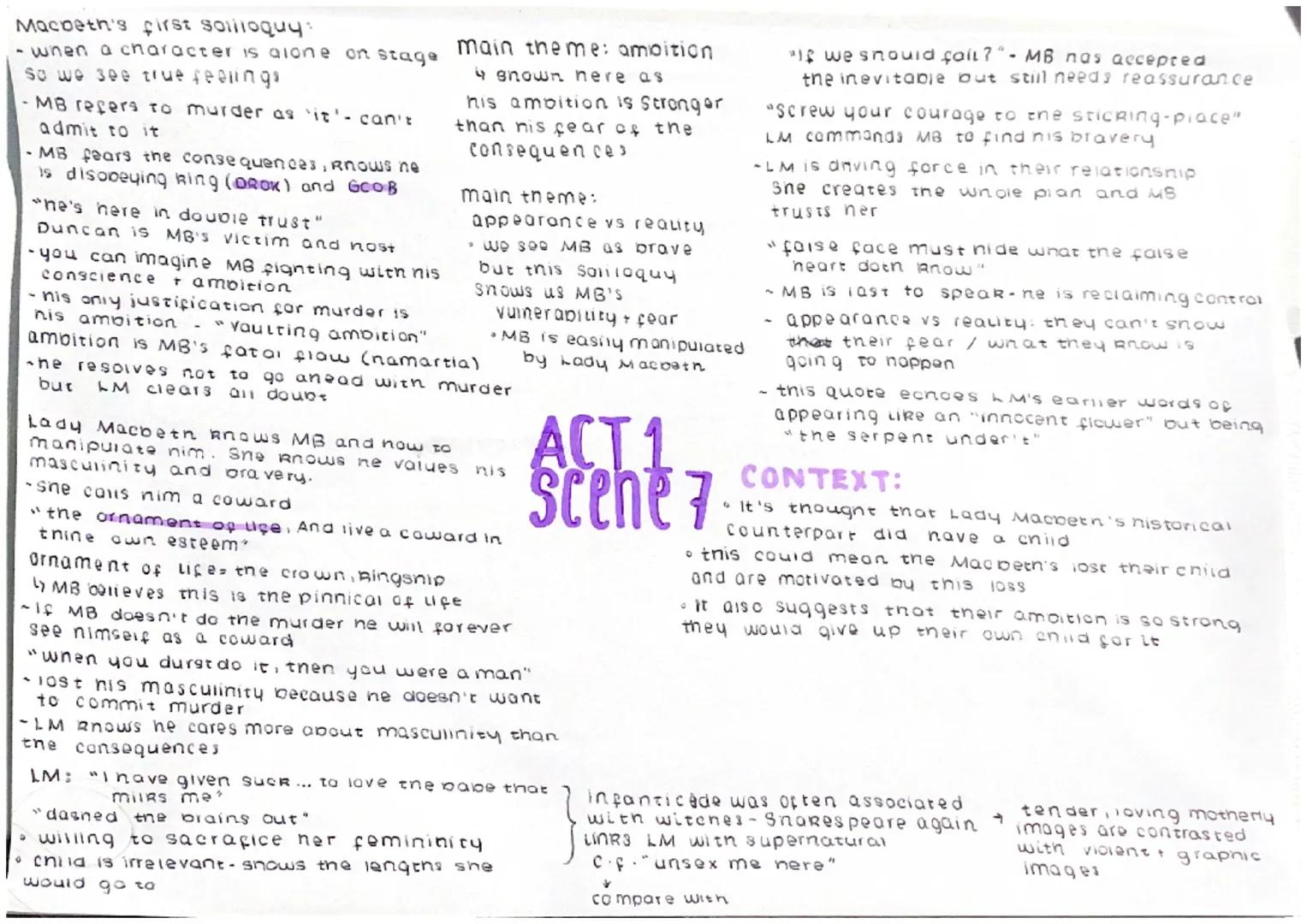 # Macbeth's first soliloquy
- when a character is alone on stage
so we see true feelings
- MB refers to murder as 'it' can't
admit to it
-