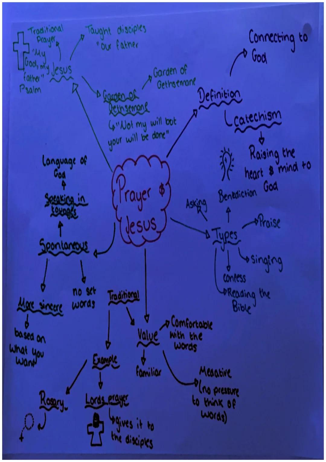 DAllows focus
listen to
A God
Sitting: meditation
Lo čomfortable
Catholic
Curtas Quacker
Christian Salvation Origins baptised
е до
River
Jor