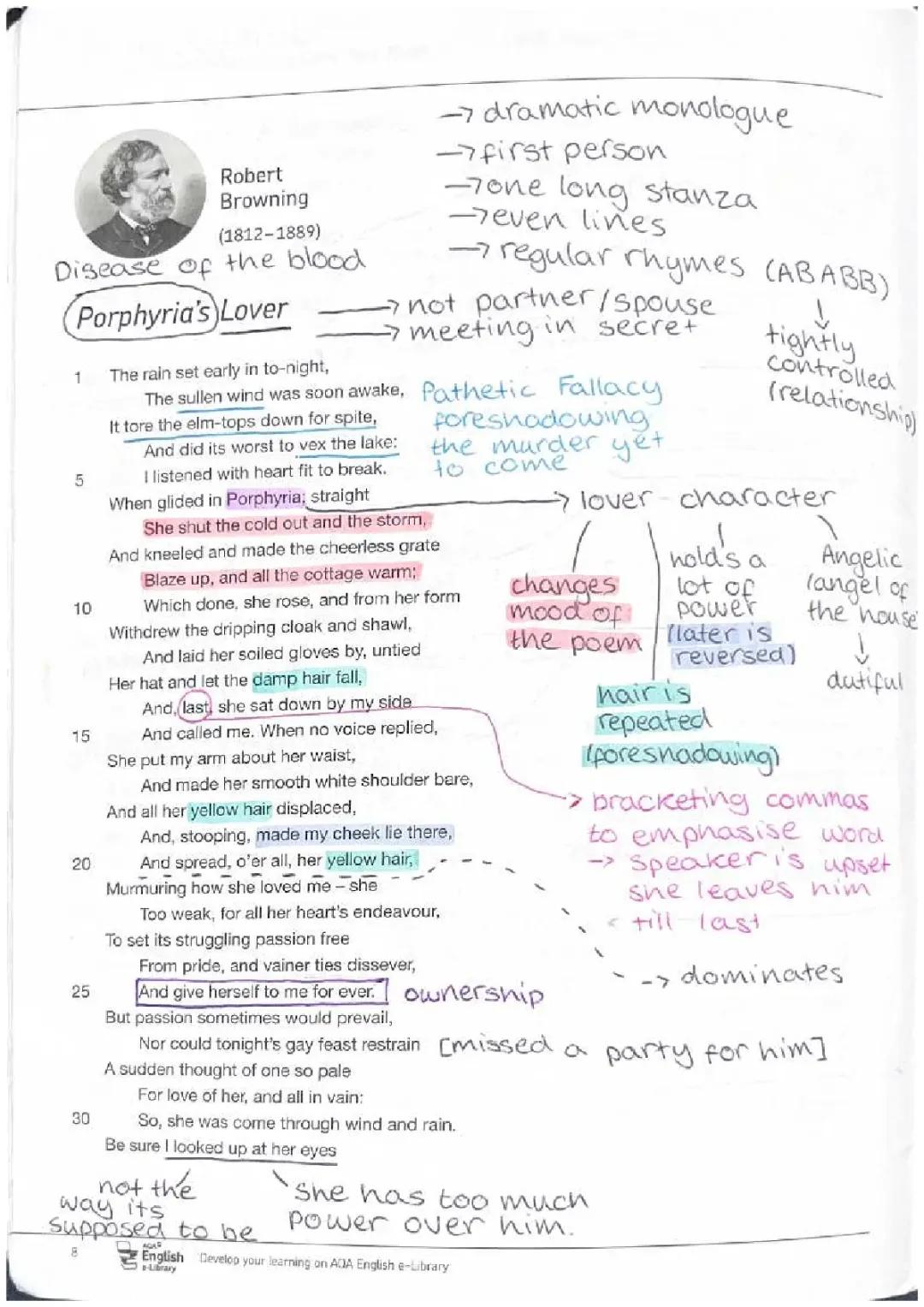 PORPHYRIA’S LOVER POEM