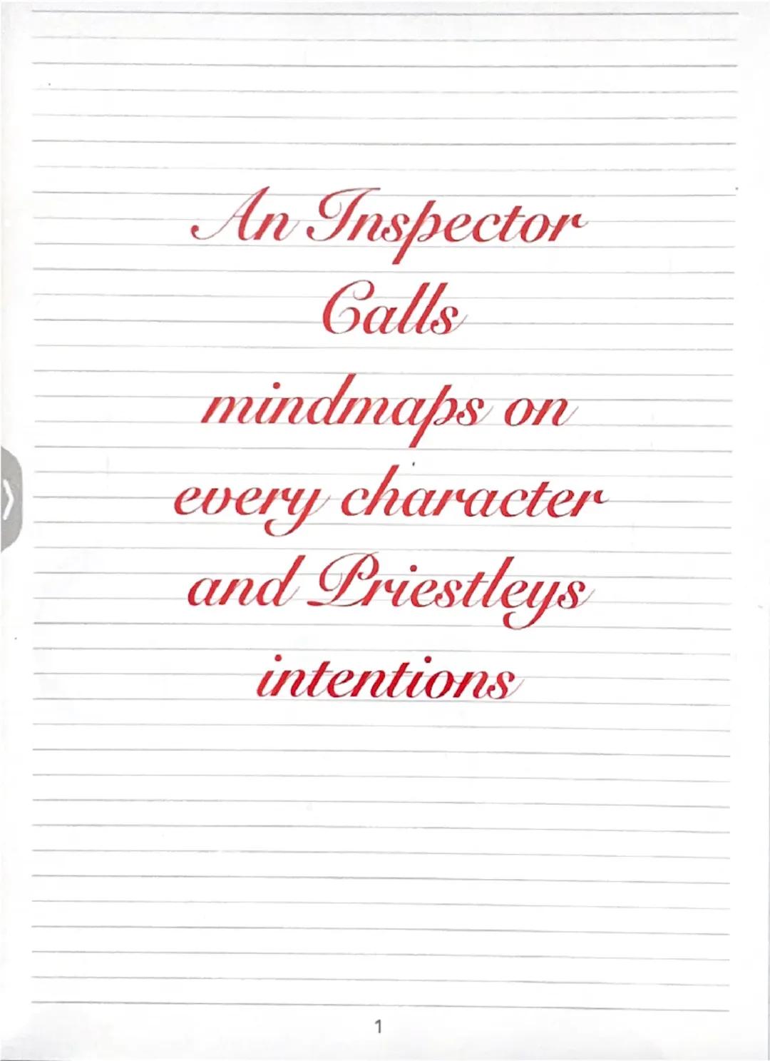 An Inspector
Calls
mindmaps on
every character
and Priestleys
intentions # Mr Birling
## Priestley's Ideas
Priestley's critique on 1900's s