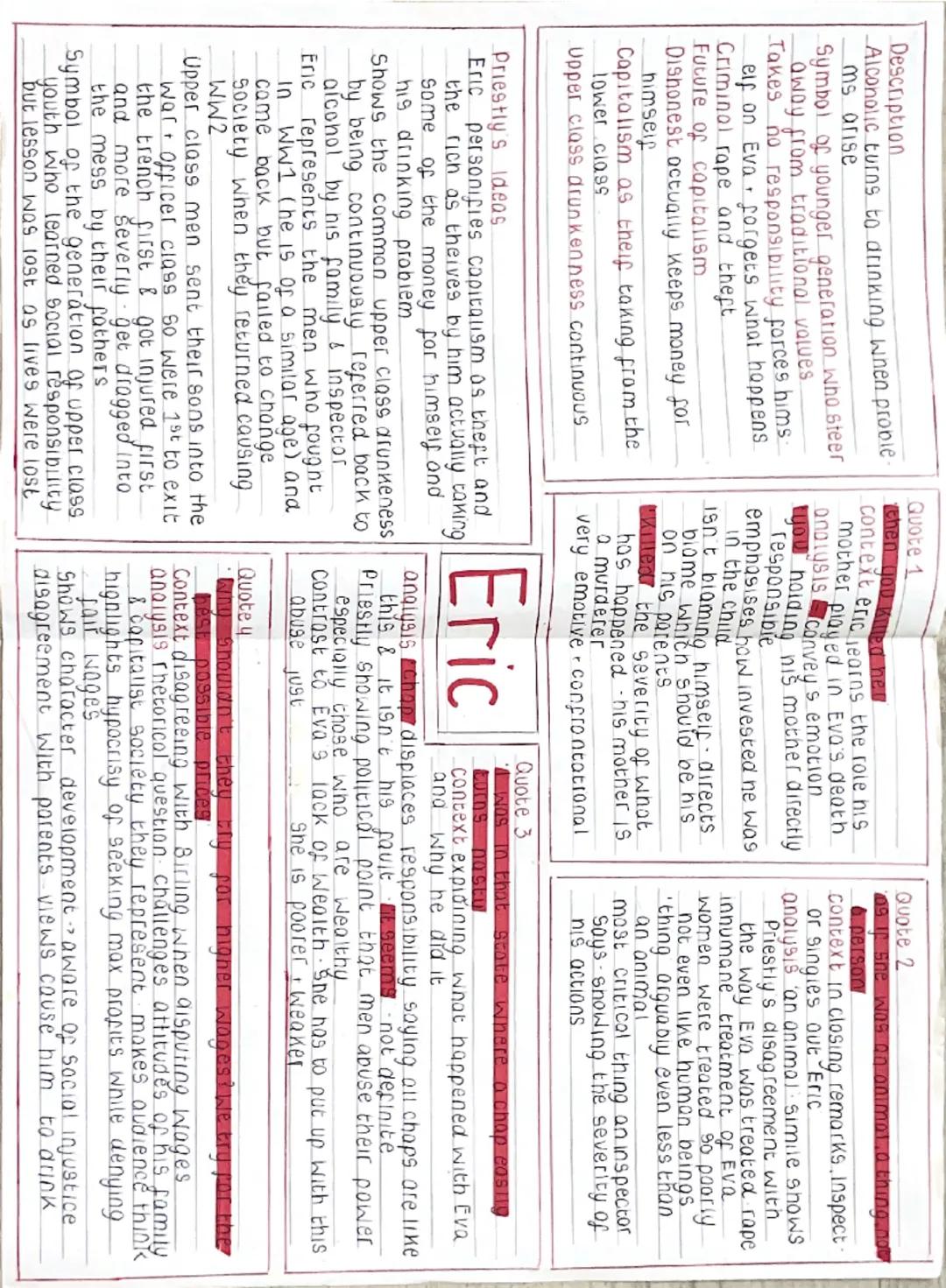 An Inspector
Calls
mindmaps on
every character
and Priestleys
intentions # Mr Birling
## Priestley's Ideas
Priestley's critique on 1900's s