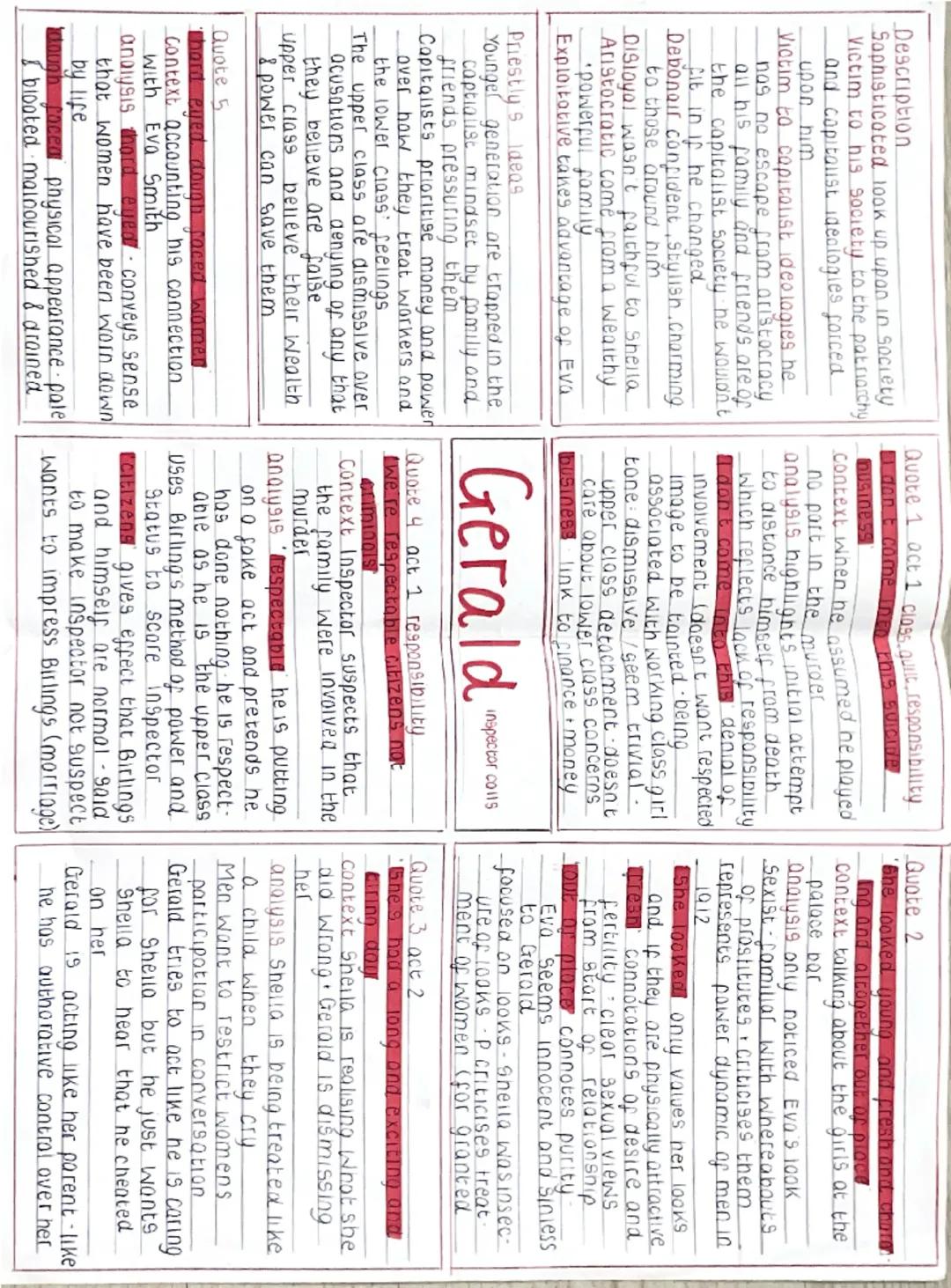 An Inspector
Calls
mindmaps on
every character
and Priestleys
intentions # Mr Birling
## Priestley's Ideas
Priestley's critique on 1900's s