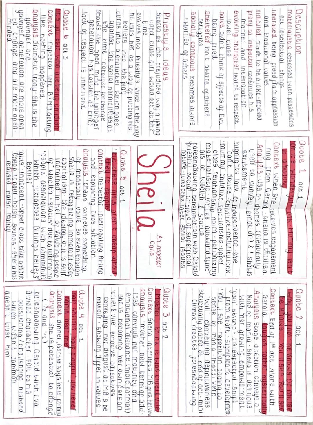An Inspector
Calls
mindmaps on
every character
and Priestleys
intentions # Mr Birling
## Priestley's Ideas
Priestley's critique on 1900's s