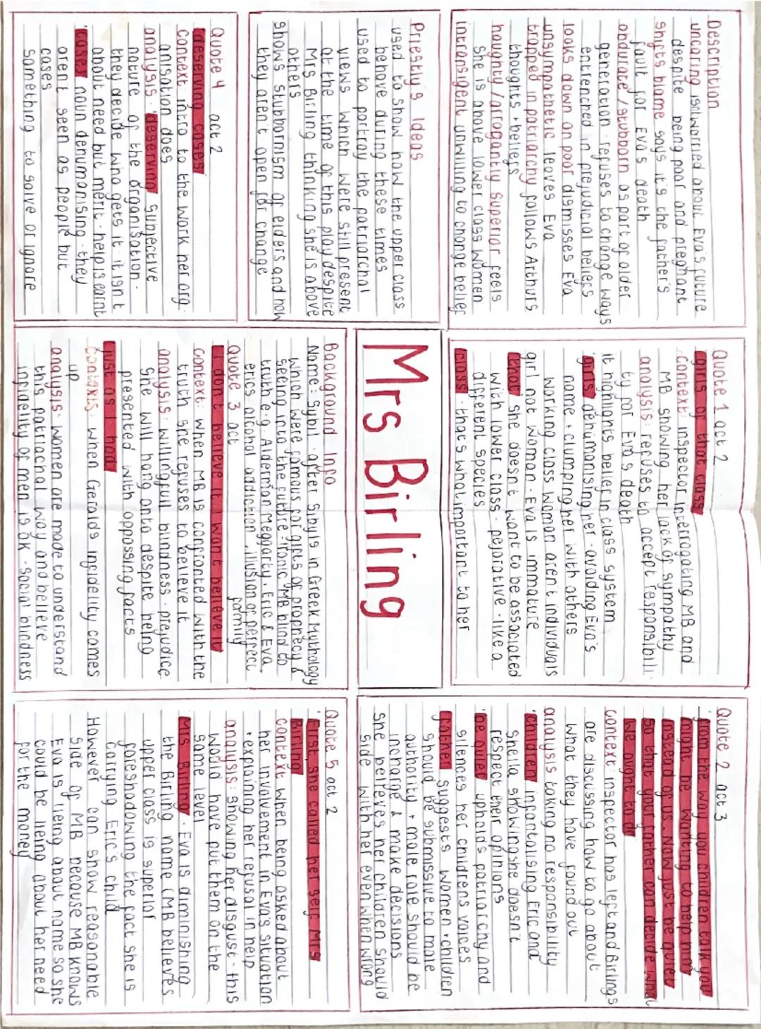An Inspector
Calls
mindmaps on
every character
and Priestleys
intentions # Mr Birling
## Priestley's Ideas
Priestley's critique on 1900's s