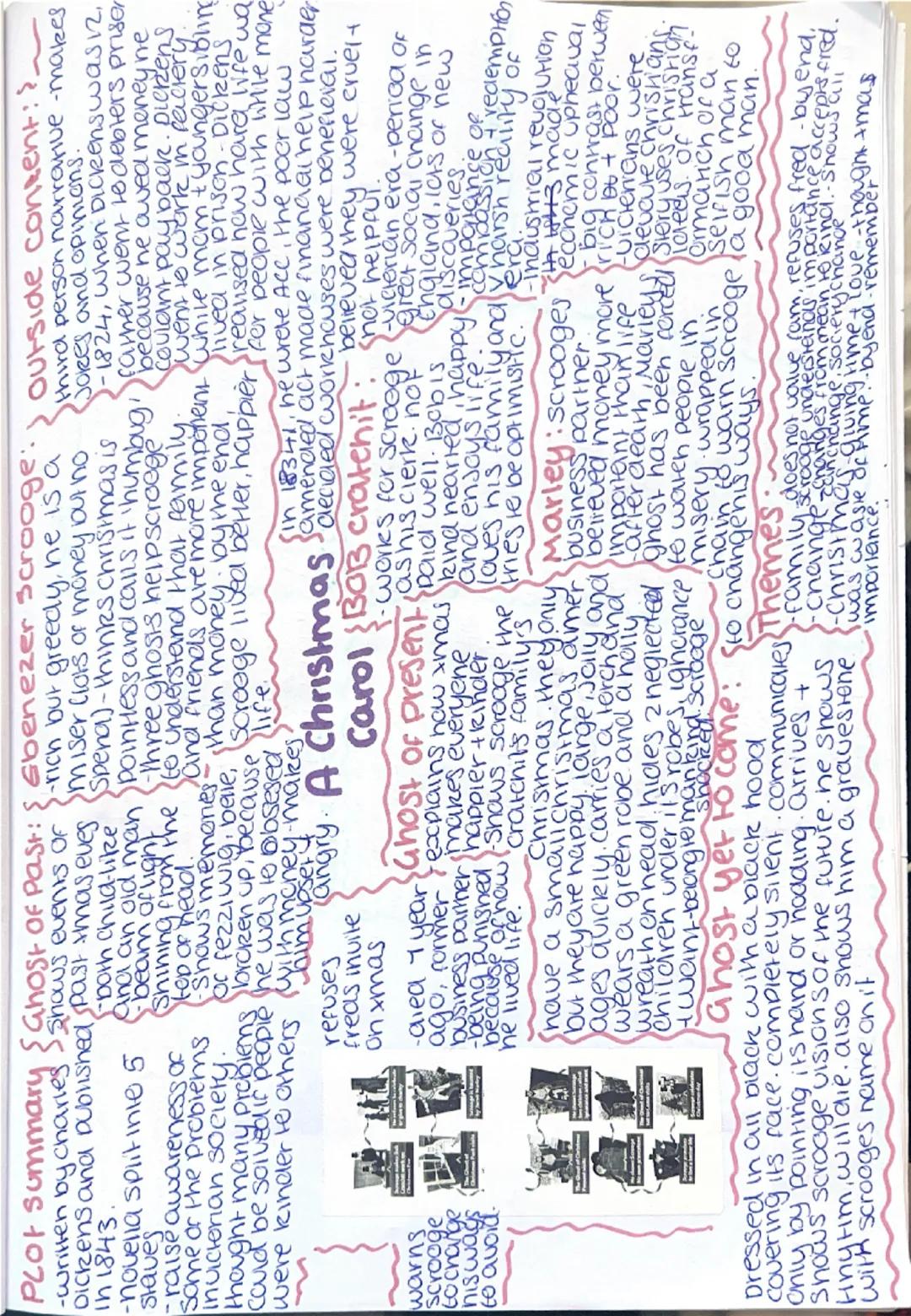 a christmas carol english literature aqa