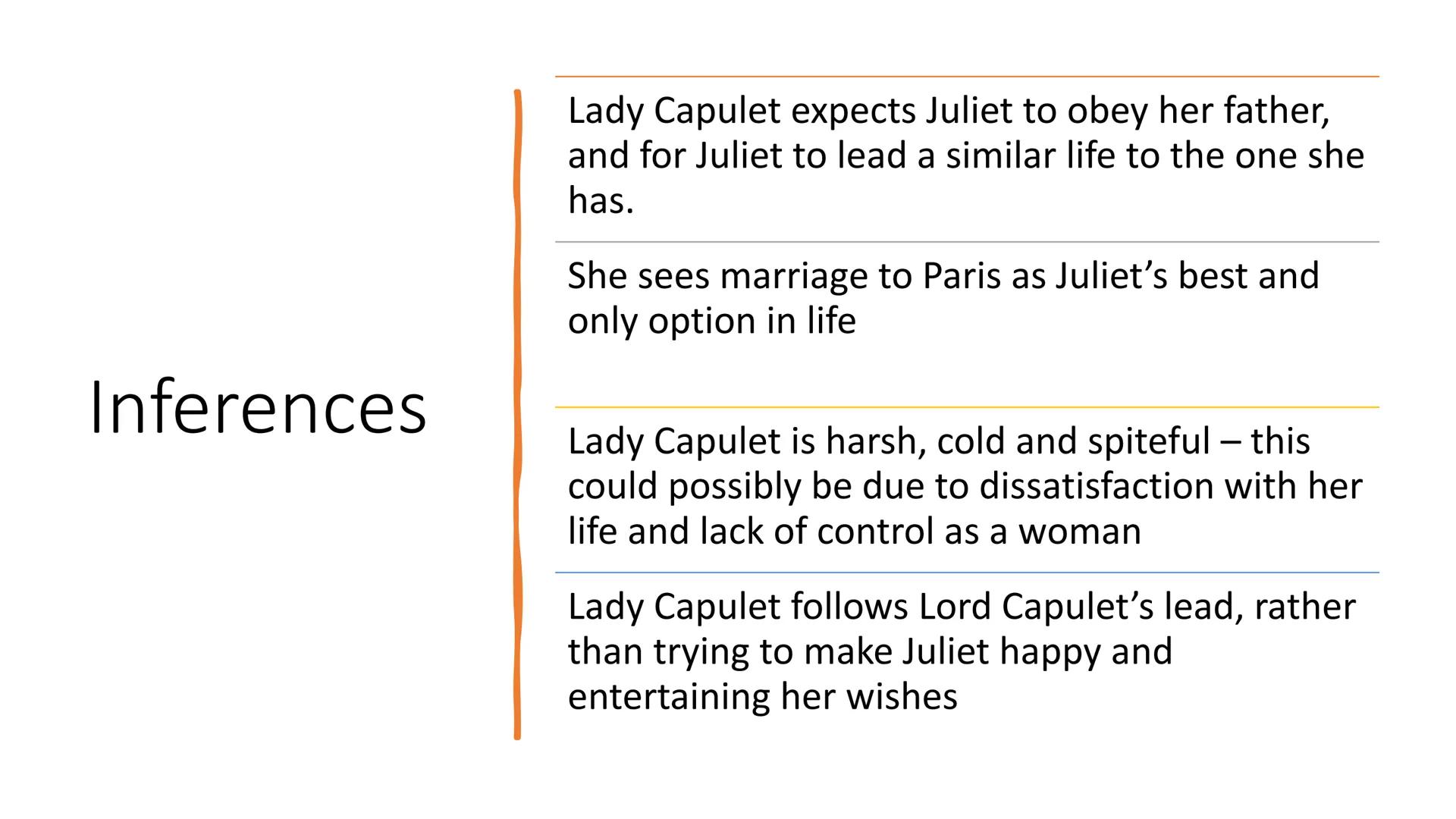 Lady Capulet Quotations
and Analysis
Romeo and Juliet Lady Capulet
●
●
"to beautify him only lacks a
cover"
"shed blood of Montague"
"I woul