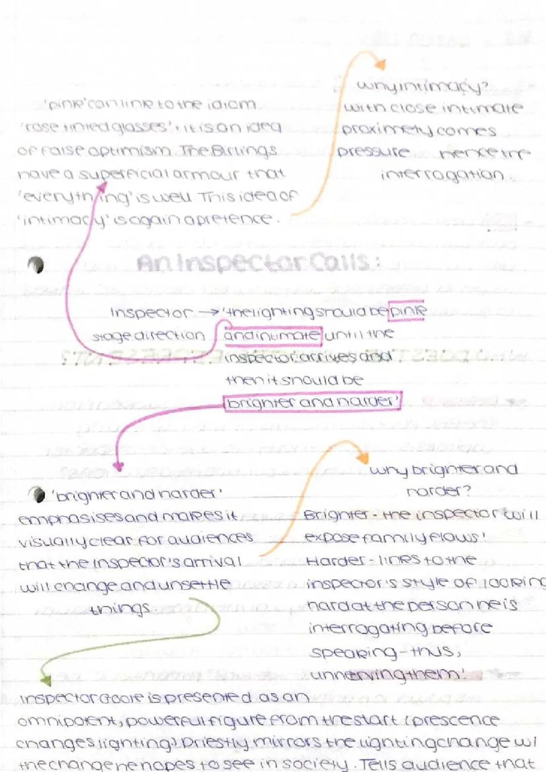 Inspector Goole - AIC - English Literature