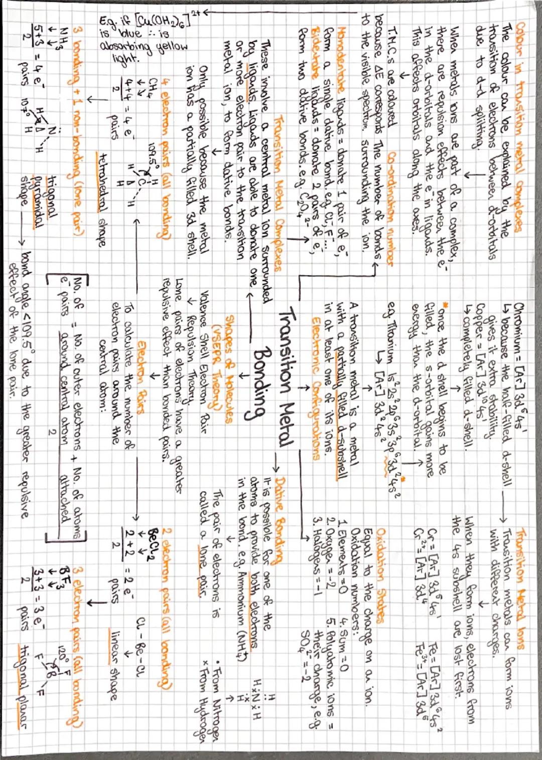 Light of
varying wavelength is shone through the
sample and a detector on the other side measures
which wavelengths have been absorbed.
Atom
