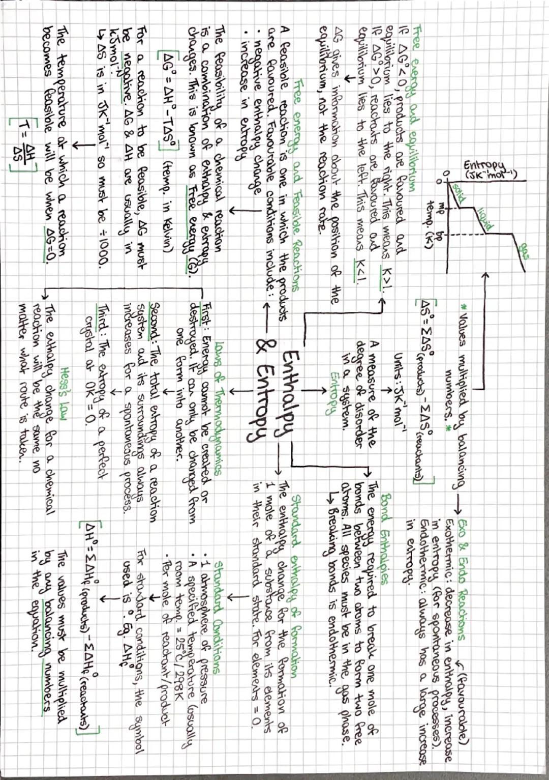 Light of
varying wavelength is shone through the
sample and a detector on the other side measures
which wavelengths have been absorbed.
Atom