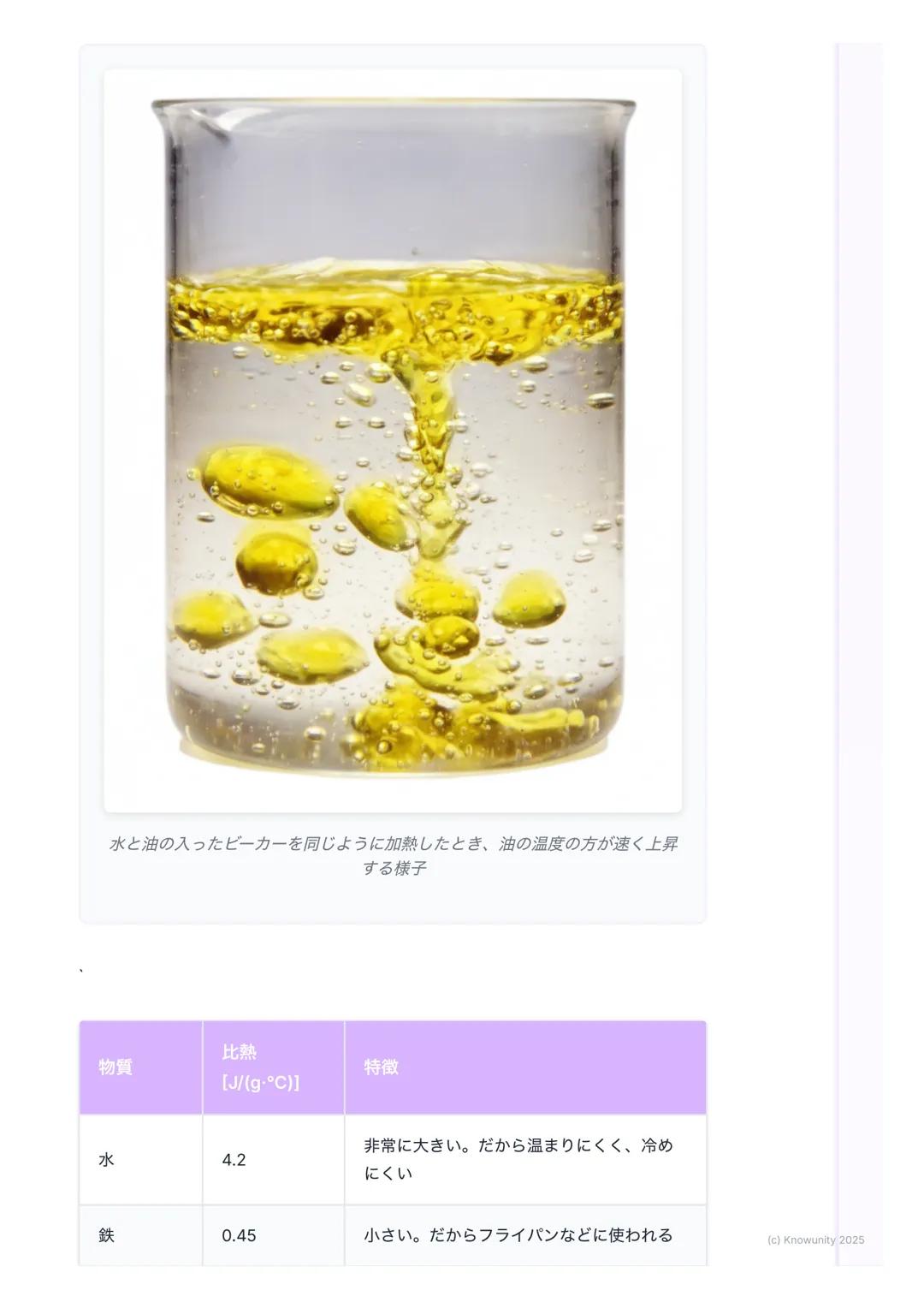 # 比熱と熱容量
比熱と熱容量の基本
物質によって温まりやすさが違うのはなぜか、を考える単元例えば、同じよう
に火にかけても、フライパン(金属) はすぐ熱くなるけど、中の水はなかなか温
まらないこの「温まりにくさ」を数字で表したものが比熱や熱容量
大事な用語と基本の考え方