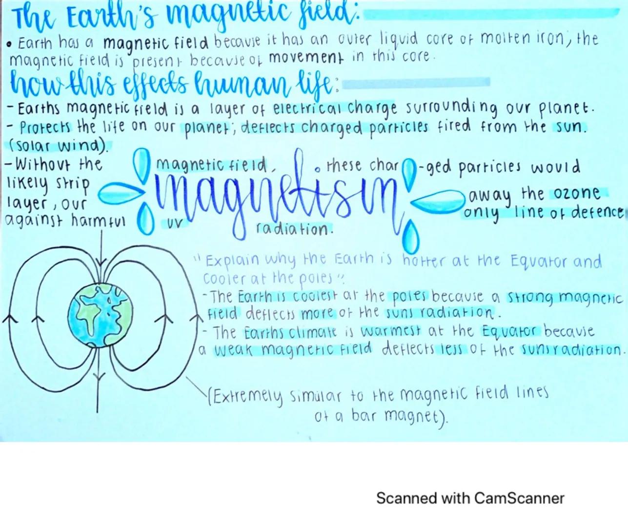 the area around a magnet where a force can be felt.
magnetic fields: the
using a compass to draw magnetic field lines:
(method)
1) Trace mag