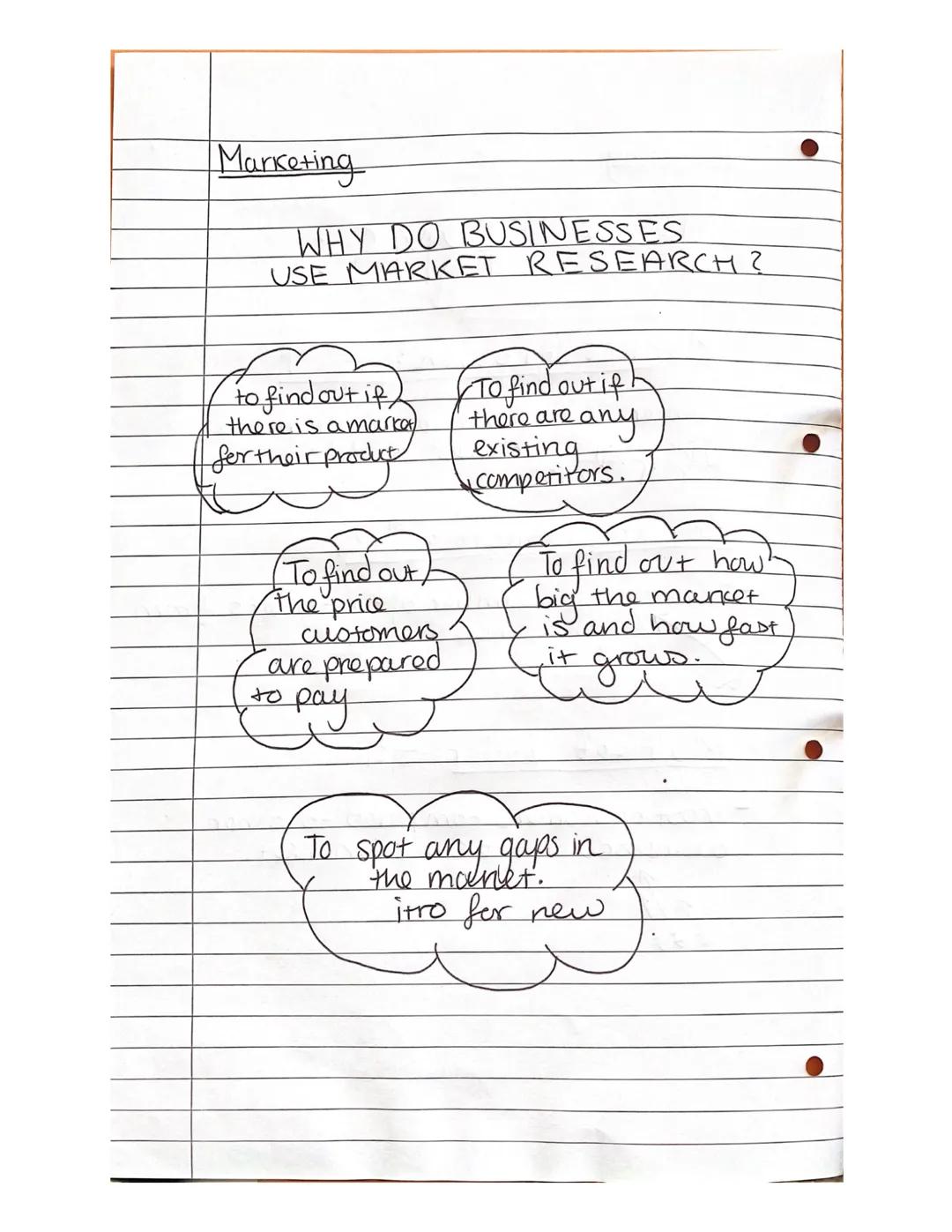Marketing
KEY TERMS:
Market growth: کہ
om the
- number of customers buying from the
customers bu
business
x100
Market Share: ↗️
-The i