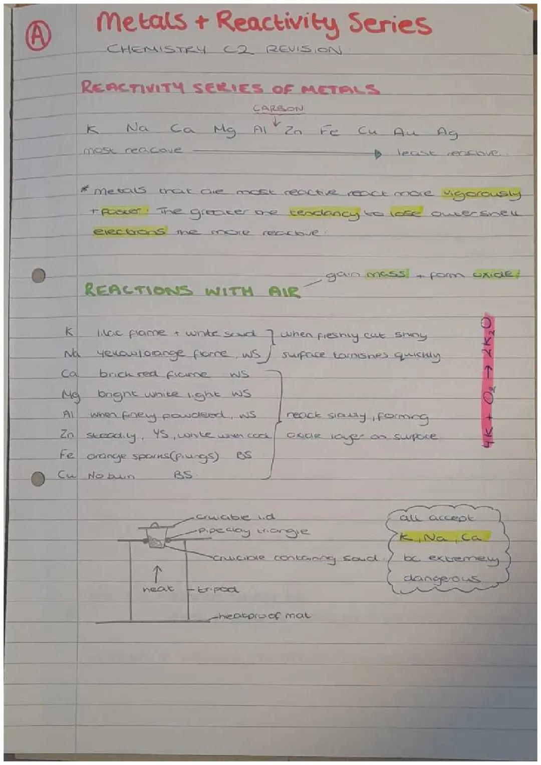 CCEA GCSE Double Award Chemistry
