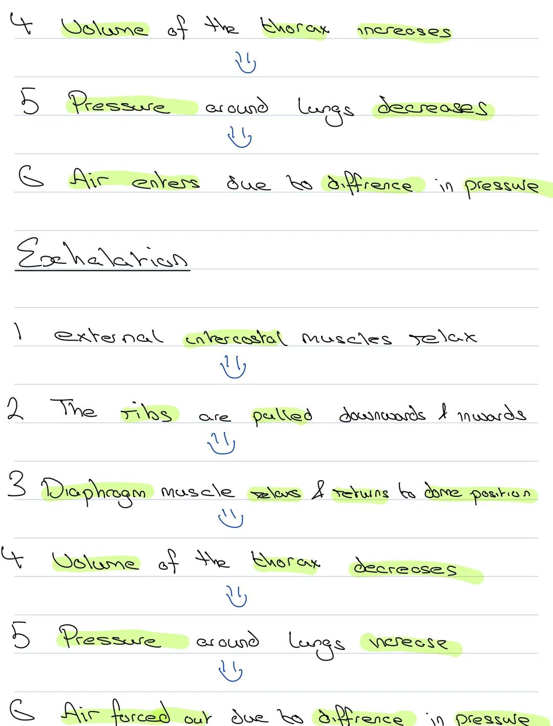 # Transport & Exchange mechaisims
We need to take in $O_2$ I get rid of
$CO_2$ to Stay alive
$O_2$ is used for respiration
In unicellular