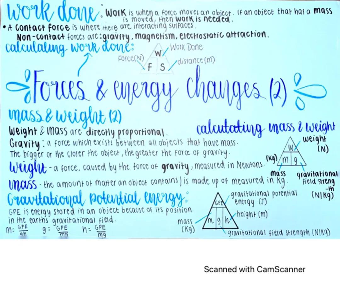 Physics- Forces & Energy Changes mind maps (2)