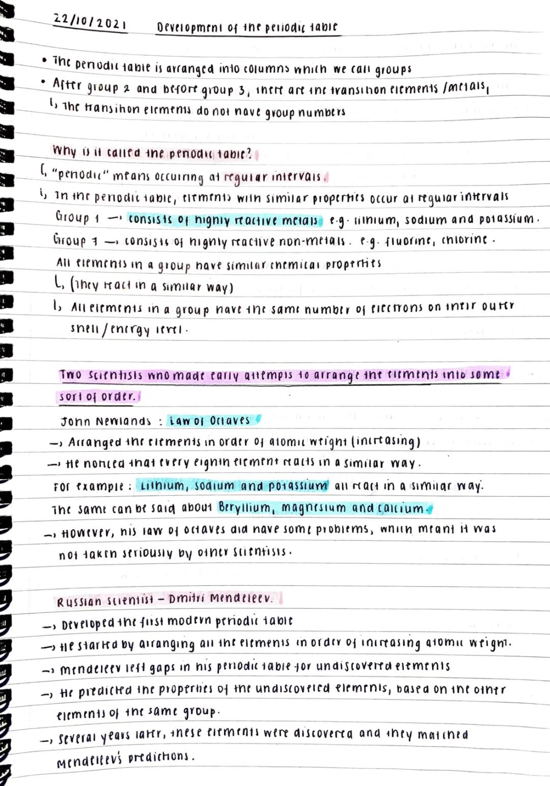 The development of the periodic table