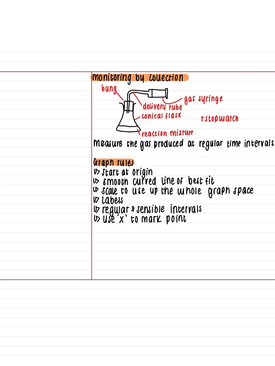 10.1 - rates of reaction (concentration) · Lesson 1
Key Facts:
rate of reaction=
how fast reactant
is used up / produc
formed
Notes:
Rate Ch