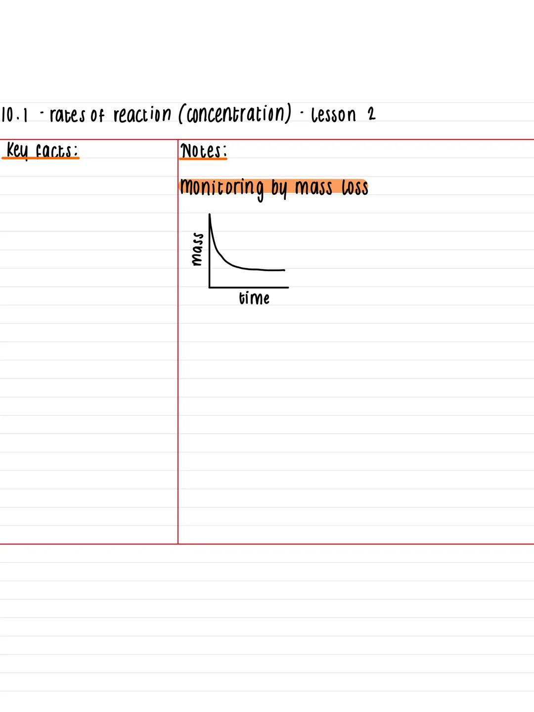 10.1 - rates of reaction (concentration) · Lesson 1
Key Facts:
rate of reaction=
how fast reactant
is used up / produc
formed
Notes:
Rate Ch