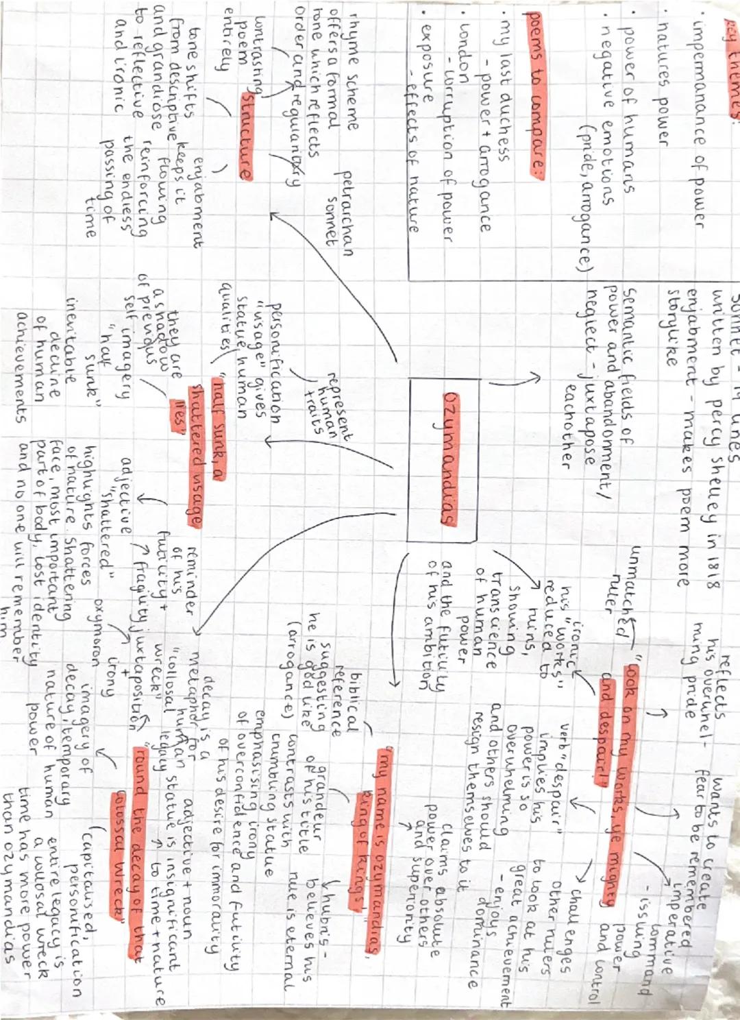 ozymandias analysis power and conflict poetry