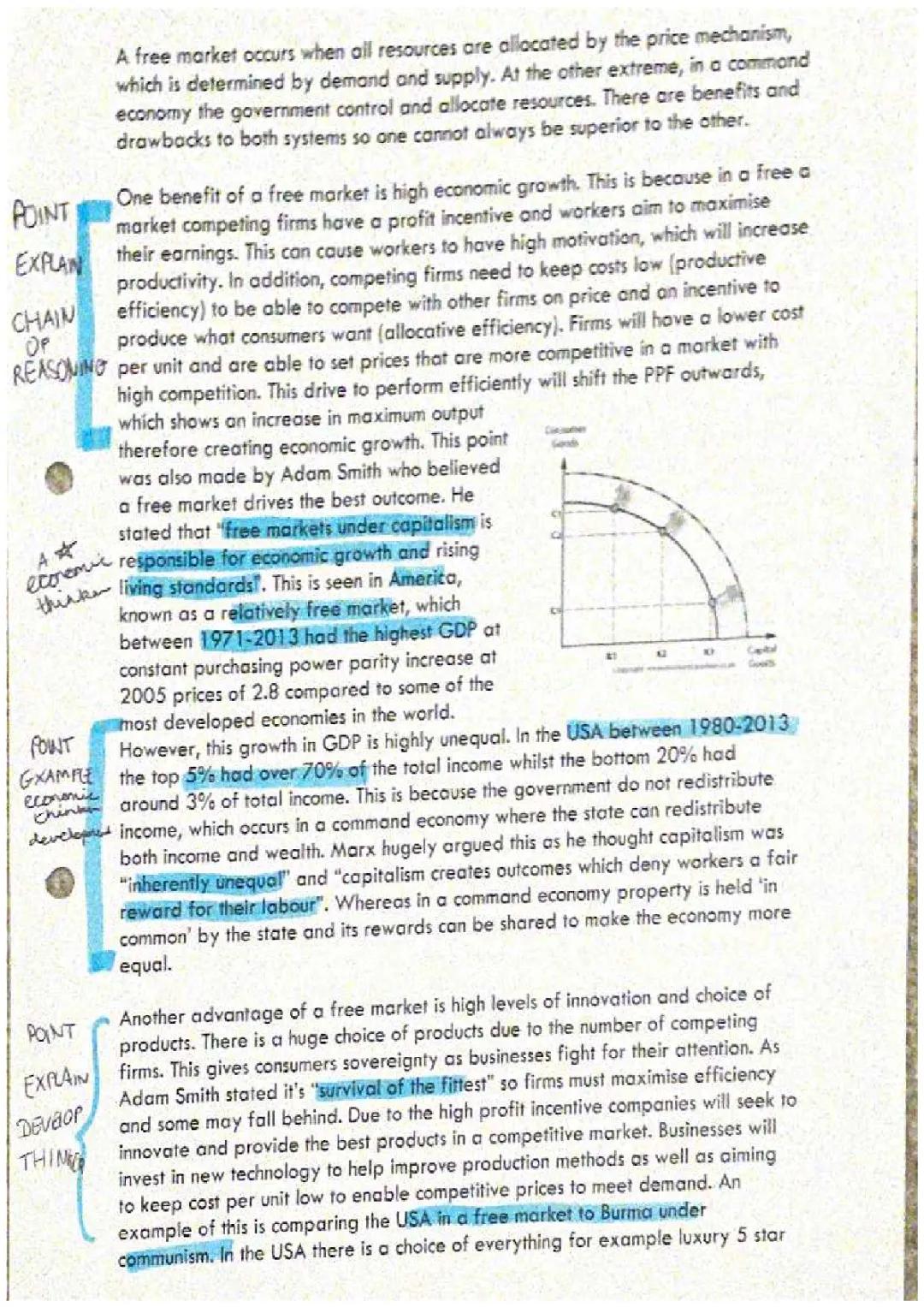 A level economics 25/25 essay command vs free economy