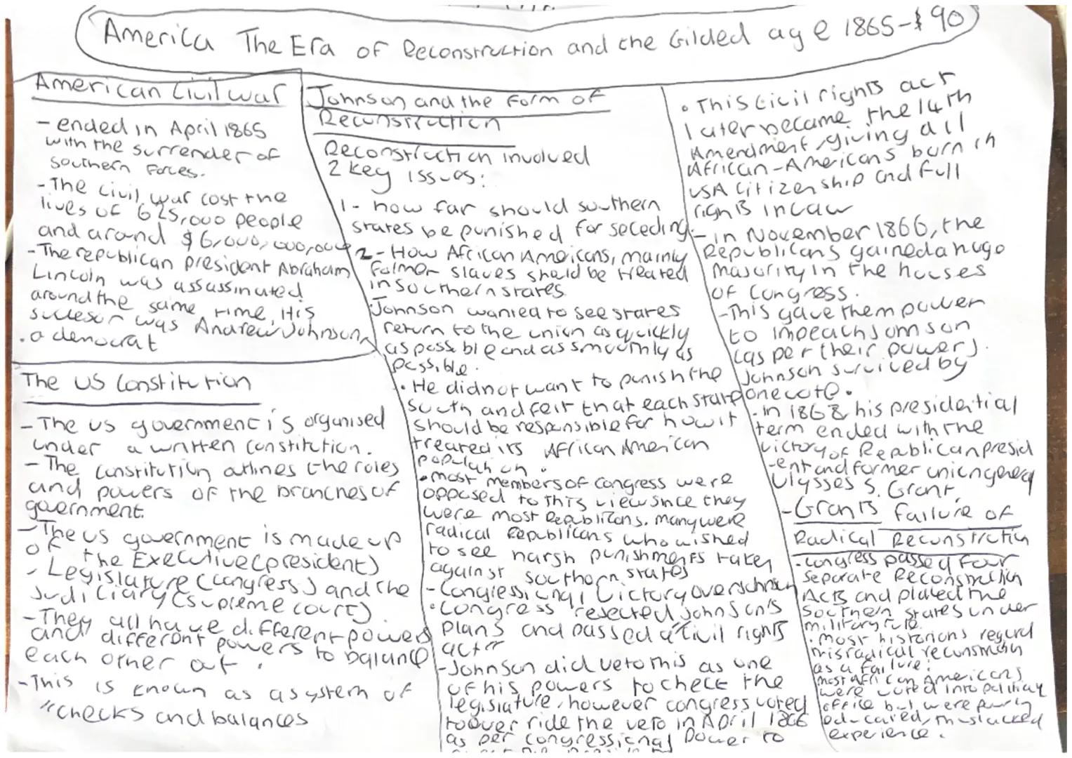 America The Era of Reconstruction and the Gilded age 1865 - $90)
American Civil war Johnson and the form of
Reconstruction
Reconstruction in