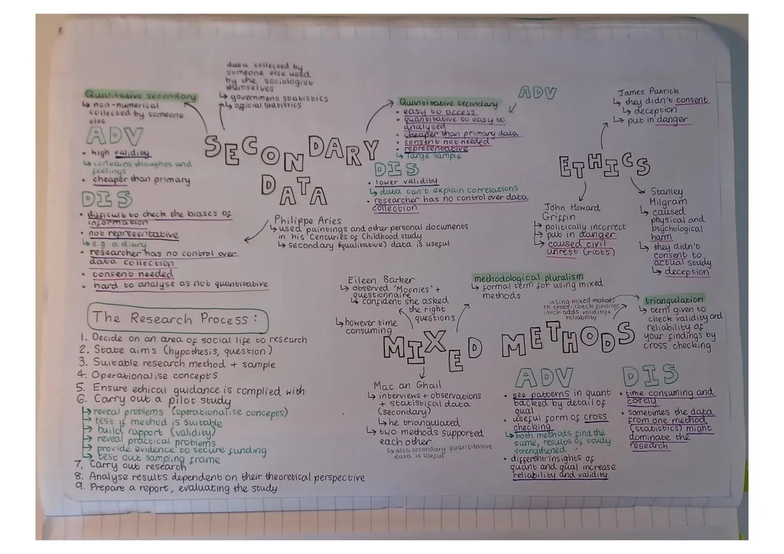 sample frame
this is whyre a sample
is selected from
how true se e
Standardard
all the some
target population
the group of people a
sociolo