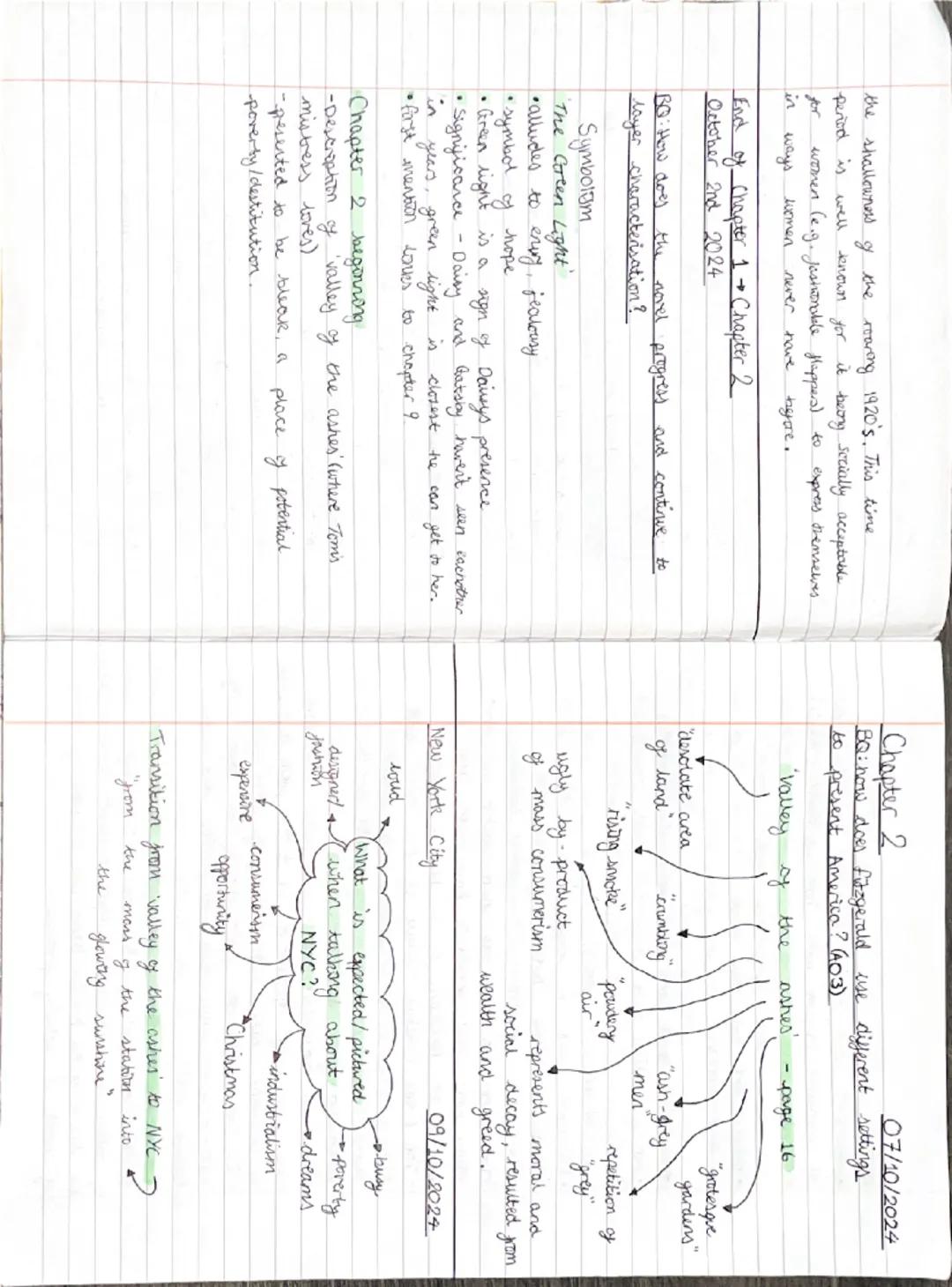 --- OCR Start ---
The Great Gatsby Context
BQ:how do I apply
historical and literary context
to the Great Gatsby.
1920's America
* reckless