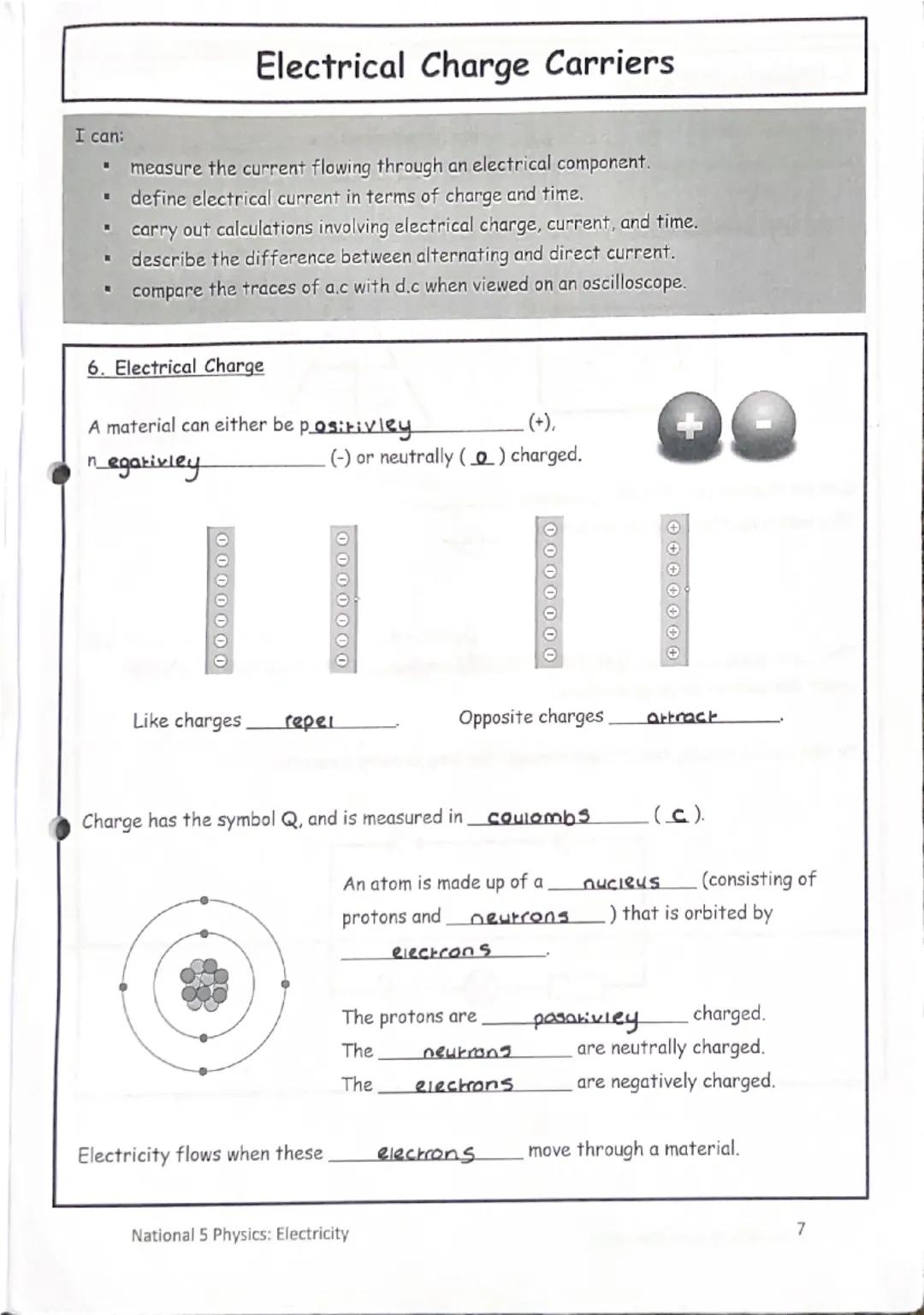 National 5
Physics
Electricity
Summary Notes National 5 Data Sheet
Speed of sound in materials
Speed of light in materials
Material
Speed in