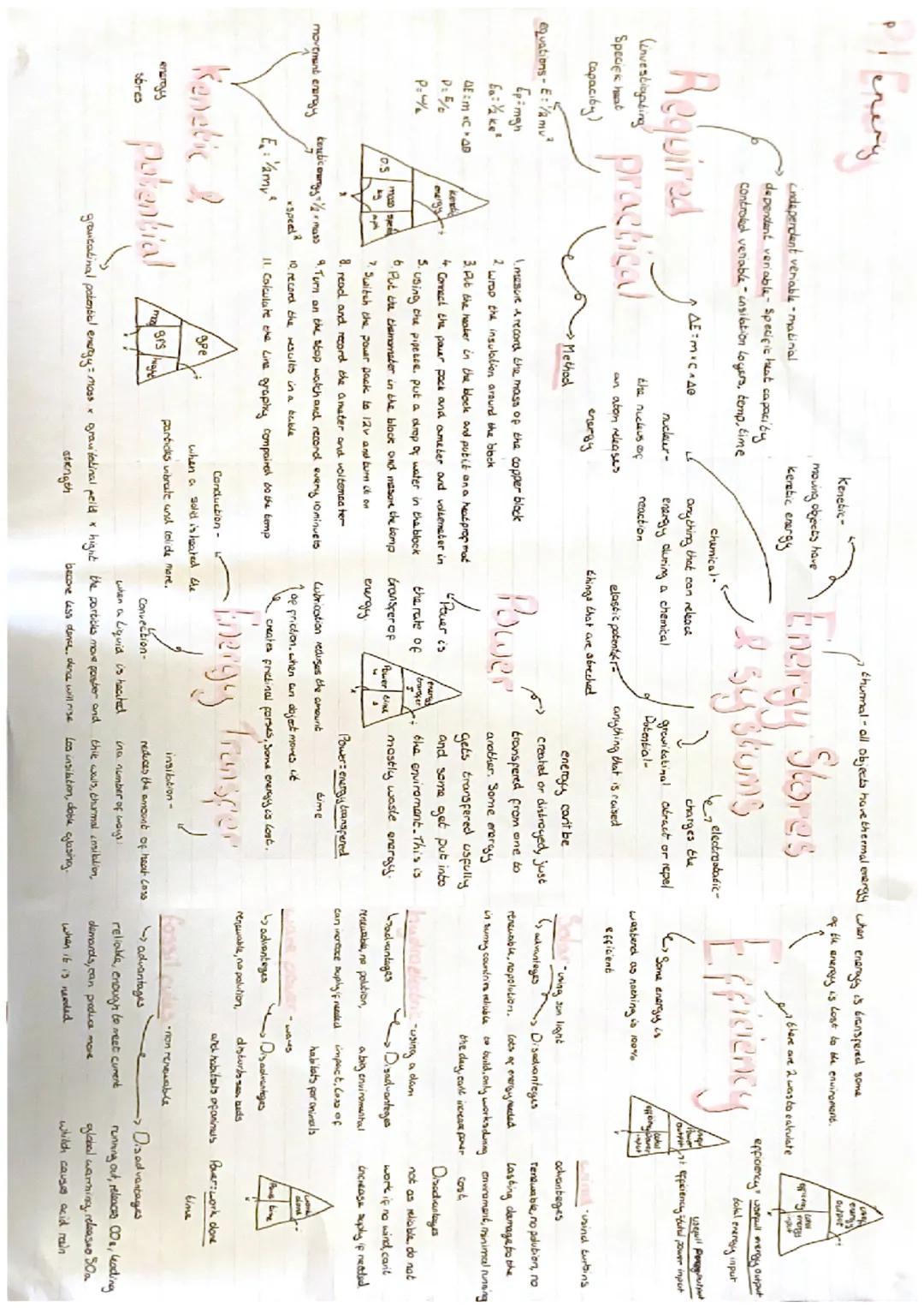 # enery
independent veriable matinial
dependent veriable- Specific heat capacity
controled venable-insilation Layers, temp, time
# Require