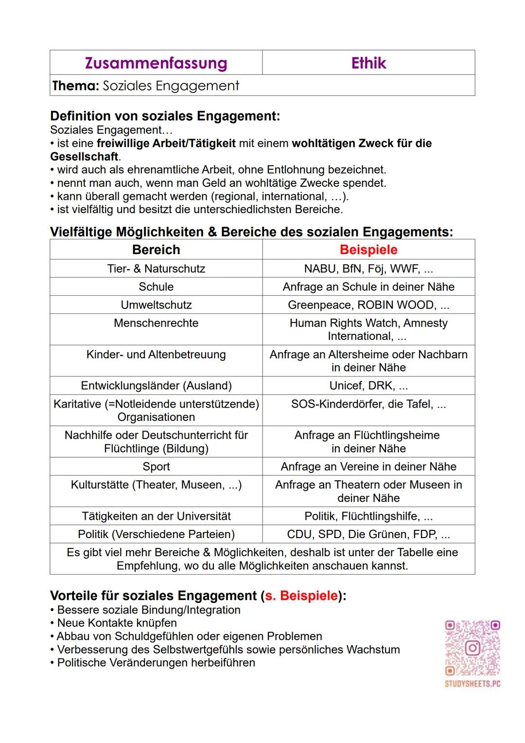 Zusammenfassung
Thema: Soziales Engagement
Ethik
Definition von soziales Engagement:
Soziales Engagement...
• ist eine freiwillige Arbeit/Tä