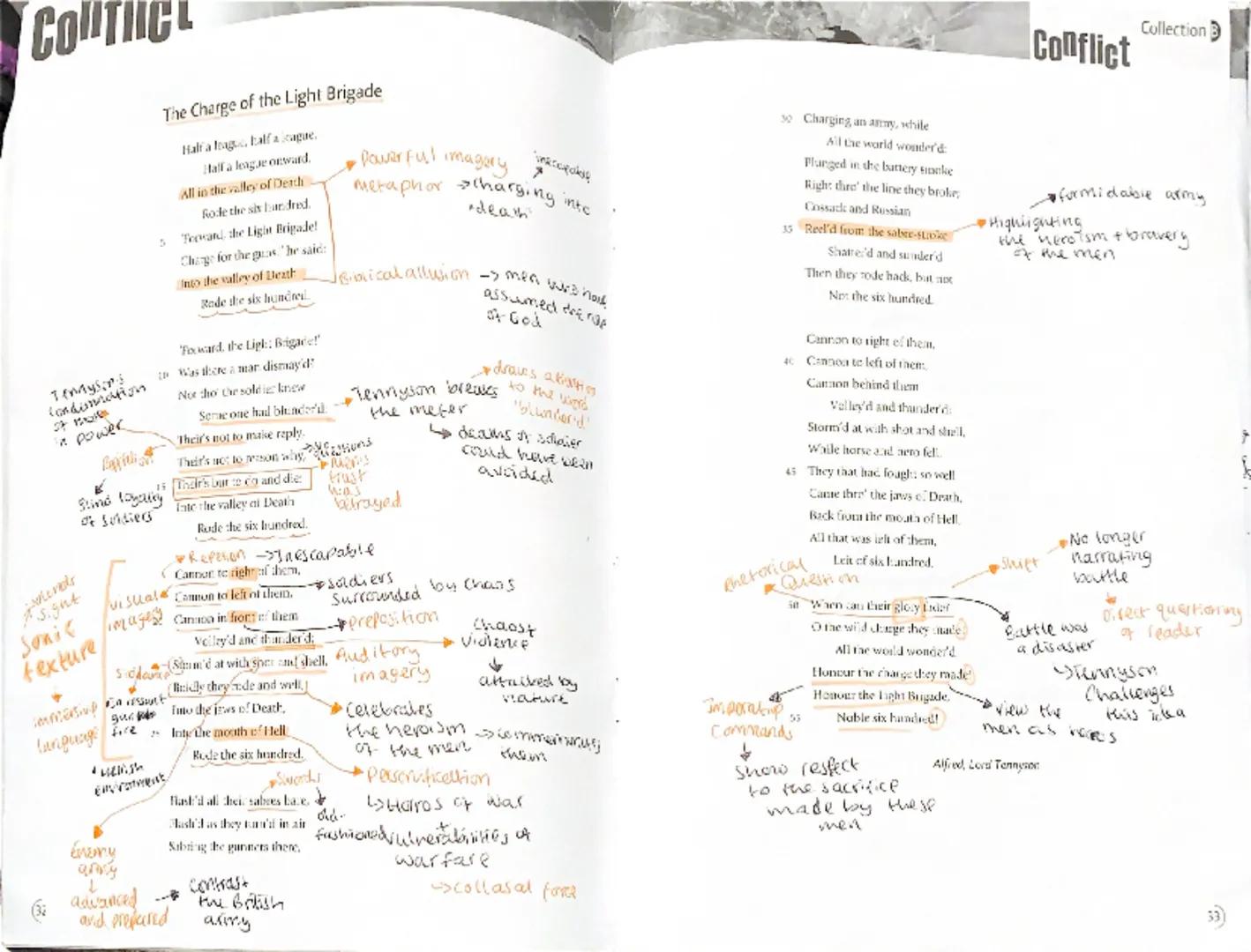 # Conflict
Part of Collection
of songs
* First person
Speaker
Speaker
takes
responsibility
for his
'wrath'
Relentless
growth of
anger
Re