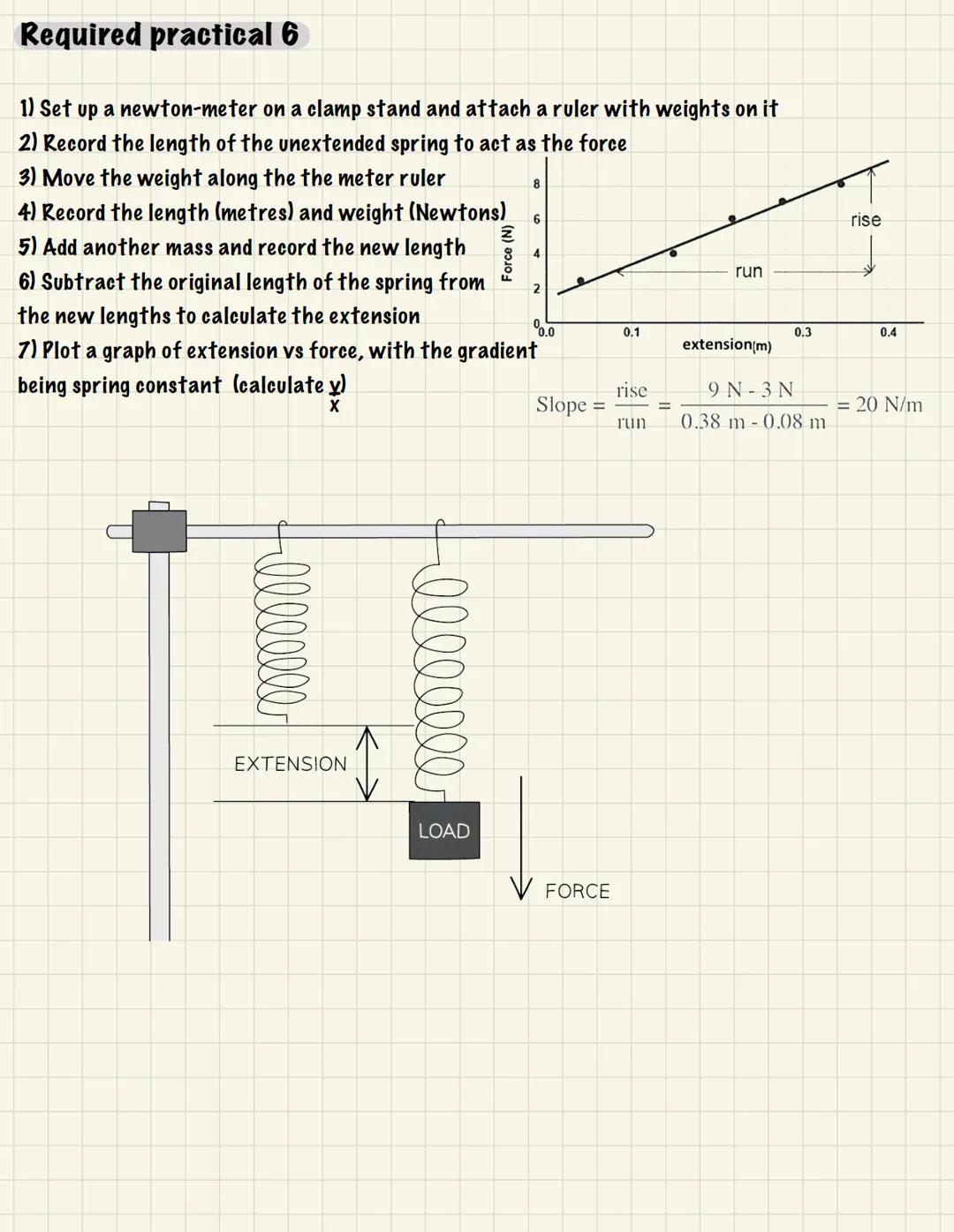 Free AQA GCSE Physics Required Practicals and Experiments (Physics ...