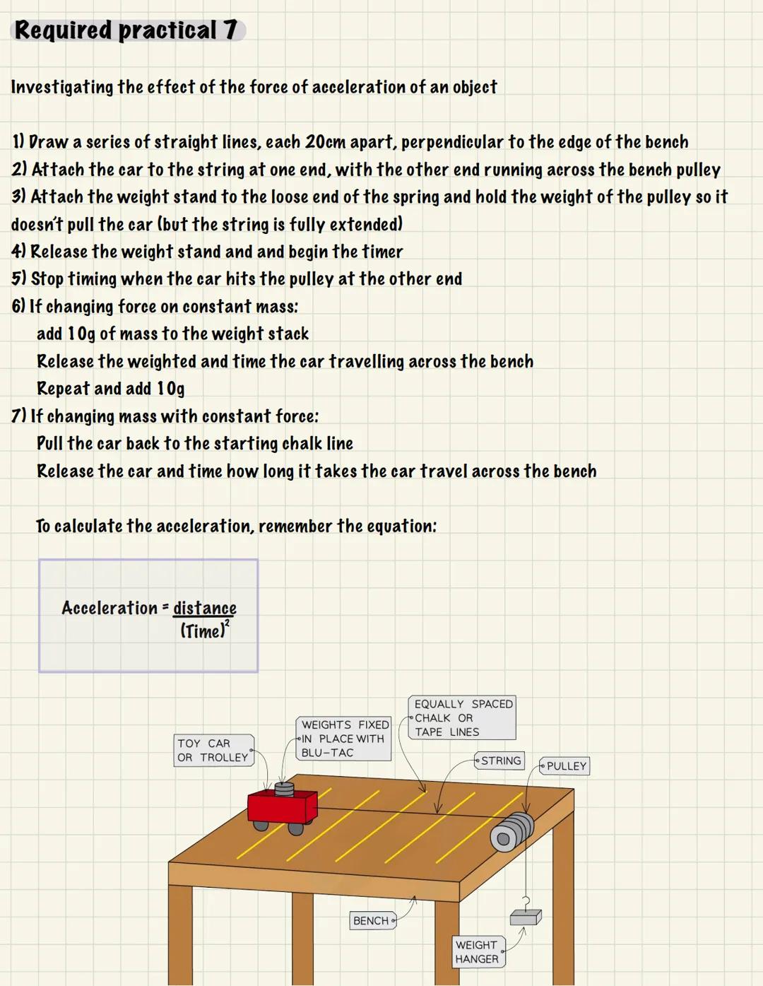 Free AQA GCSE Physics Required Practicals and Experiments (Physics ...