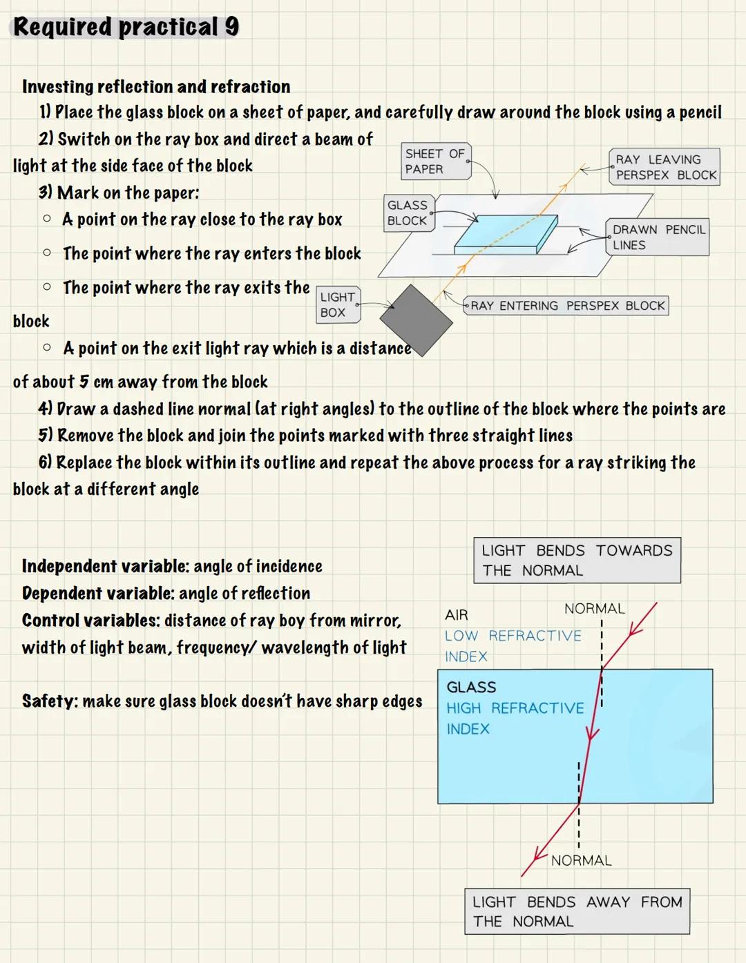 Free AQA GCSE Physics Required Practicals and Experiments (Physics ...